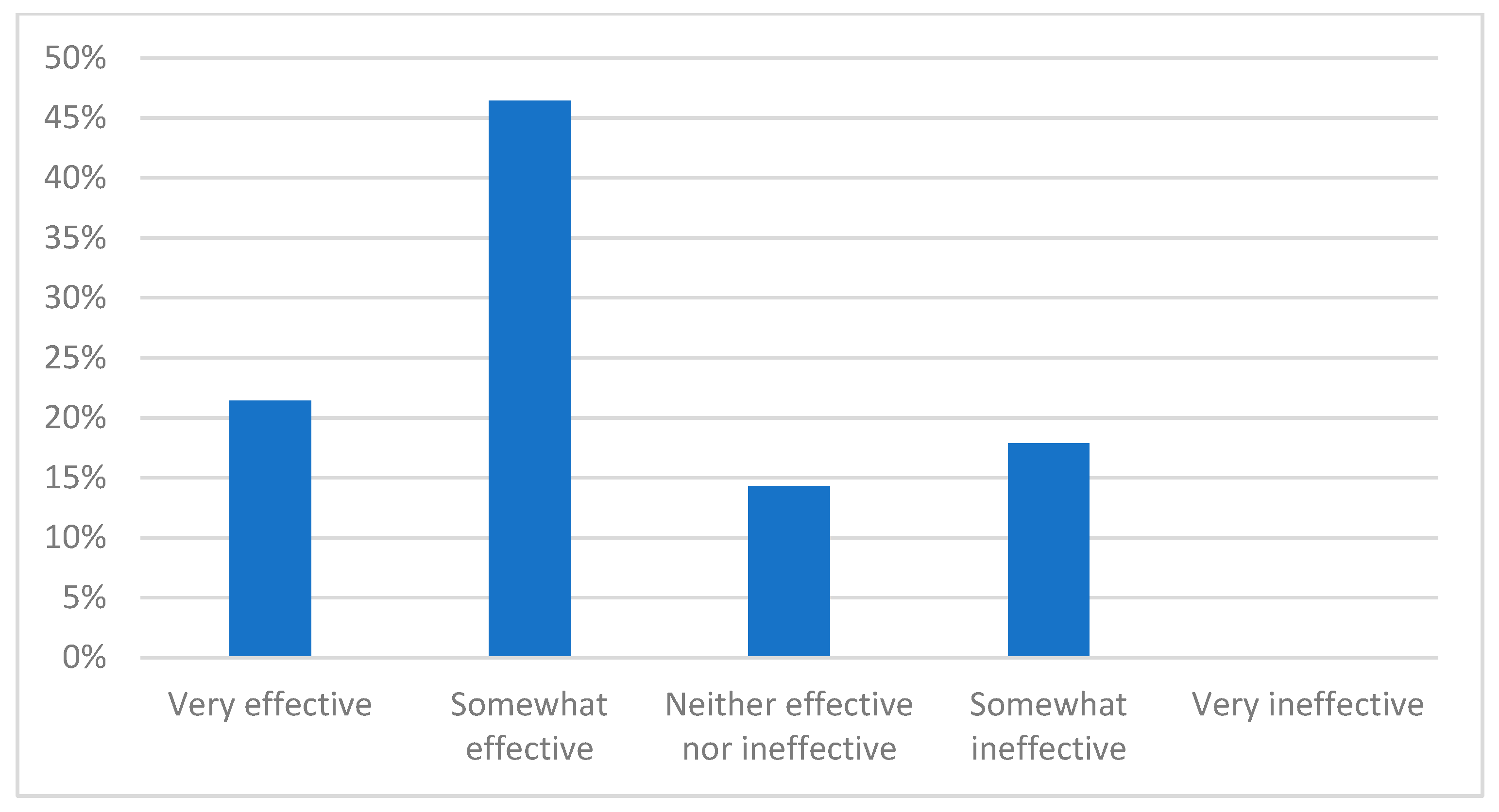 Jmse 09 01323 g014 550