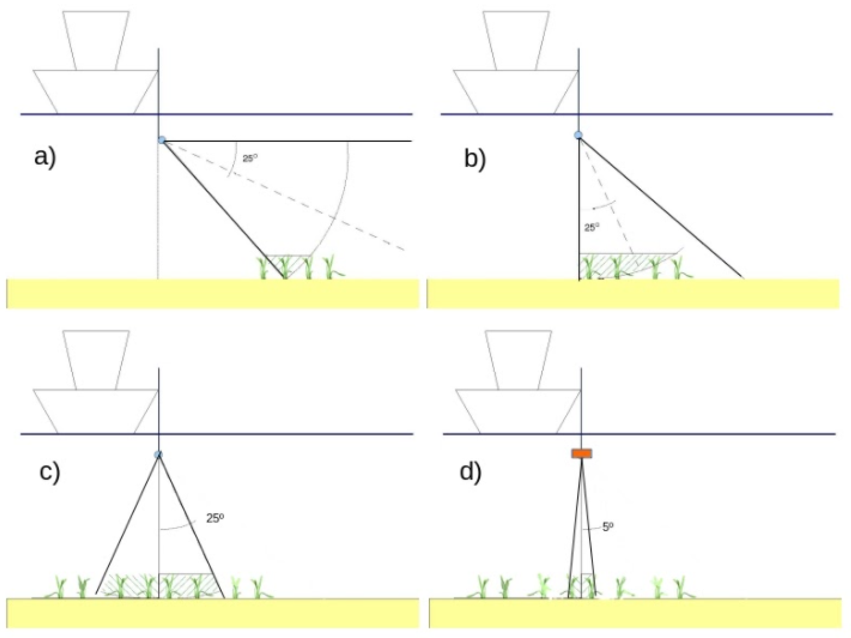 Jmse 09 01332 g002 Jmse 09 01332 g002