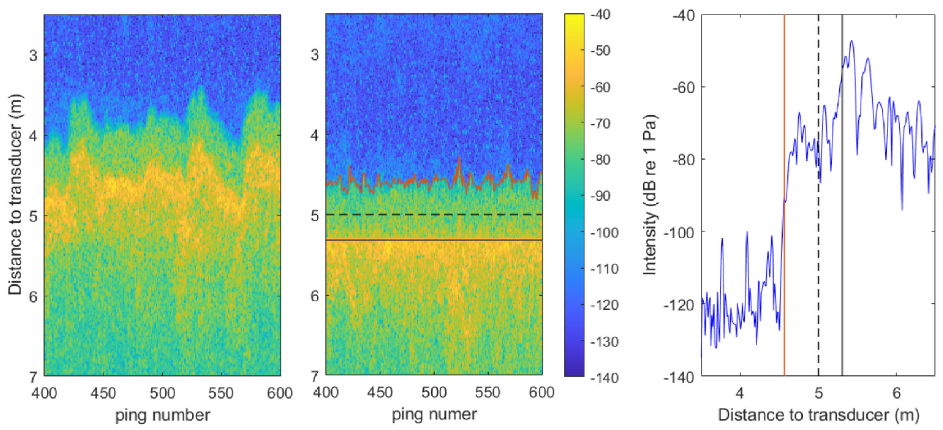 Jmse 09 01332 g005 Jmse 09 01332 g005