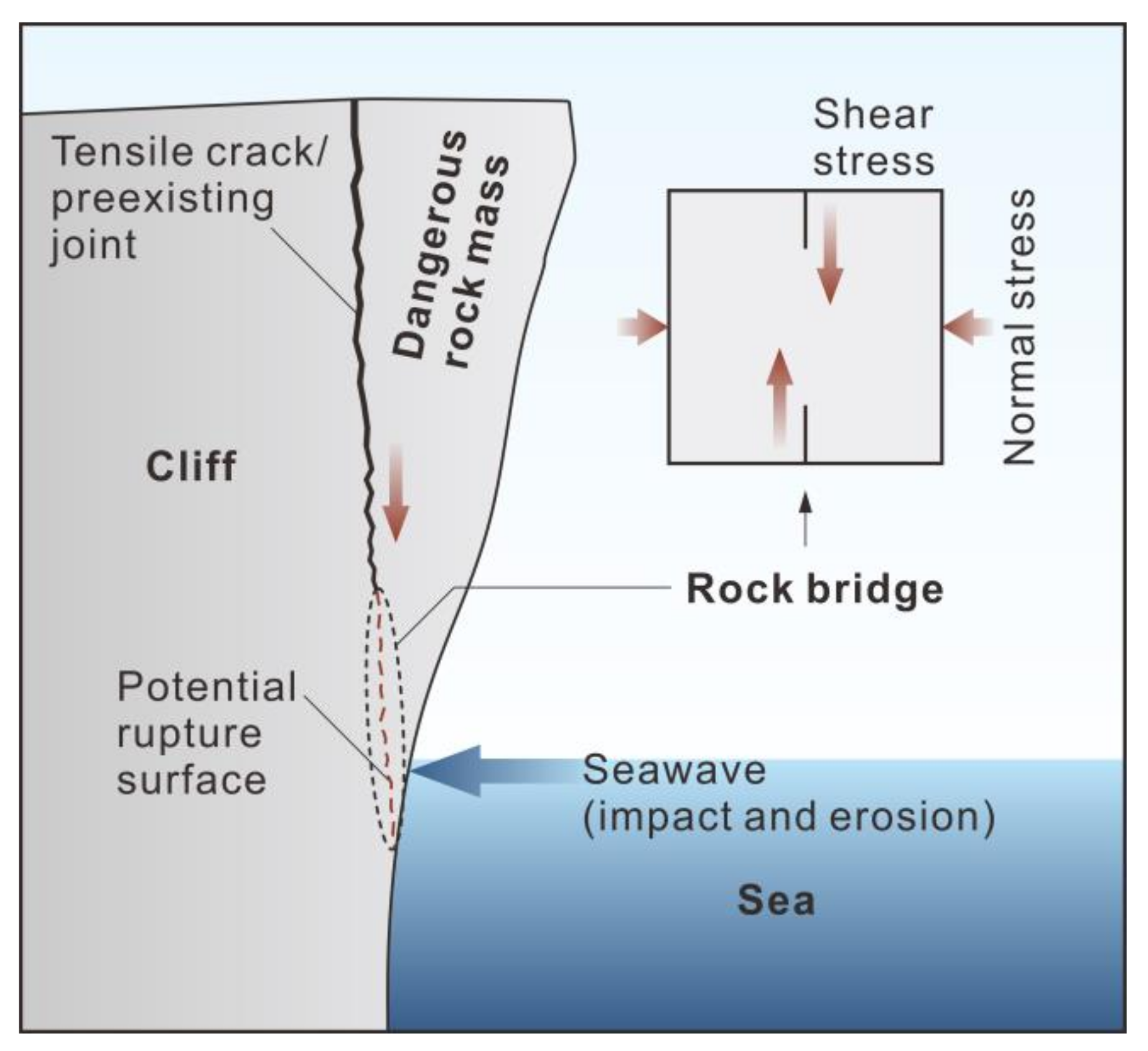 Jmse 09 01338 g001 550