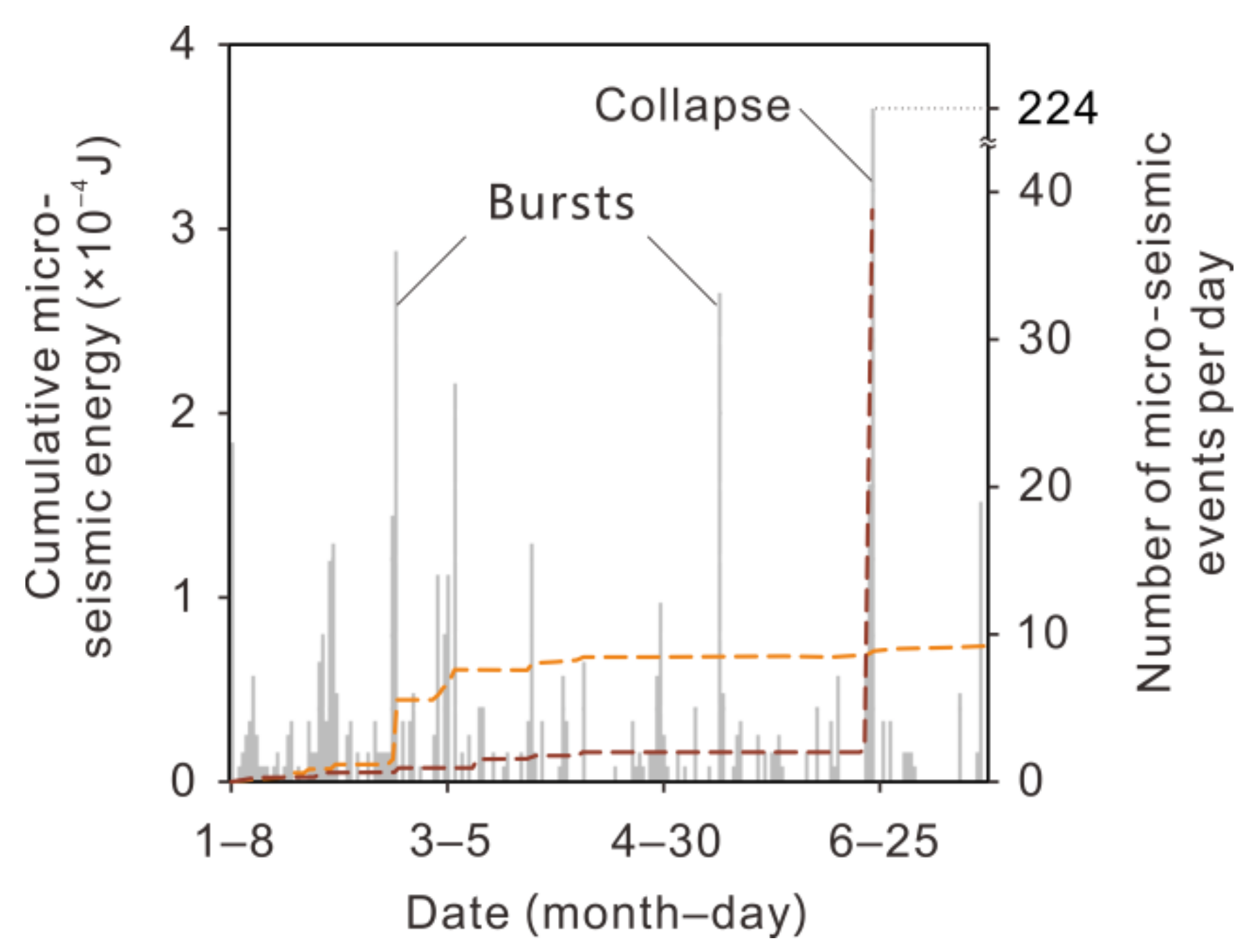 Jmse 09 01338 g002 550