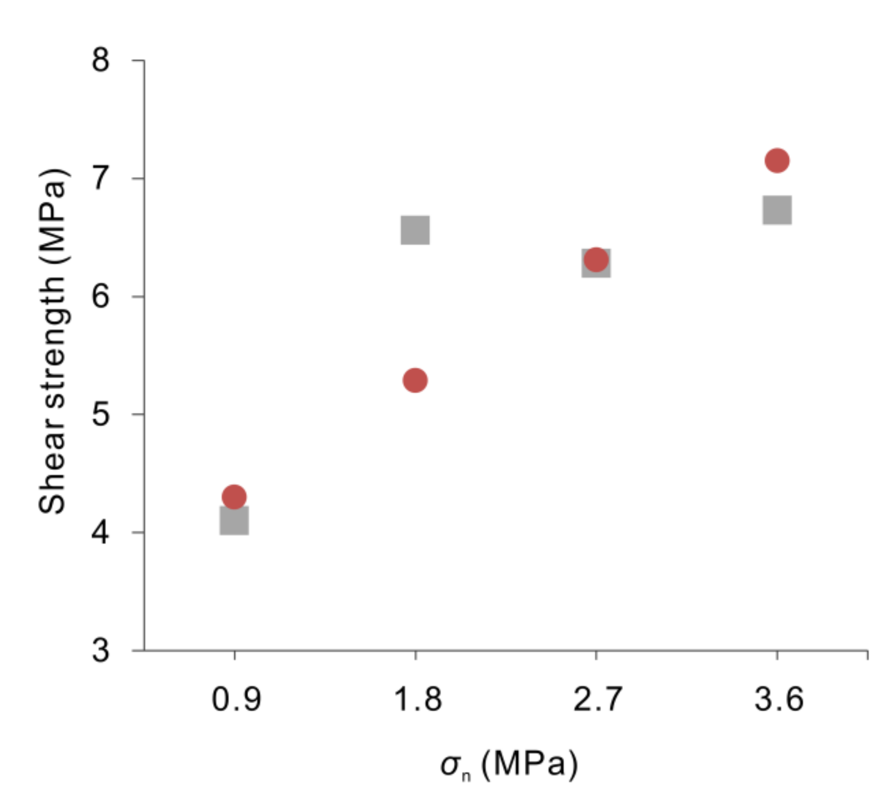 Jmse 09 01338 g004 550