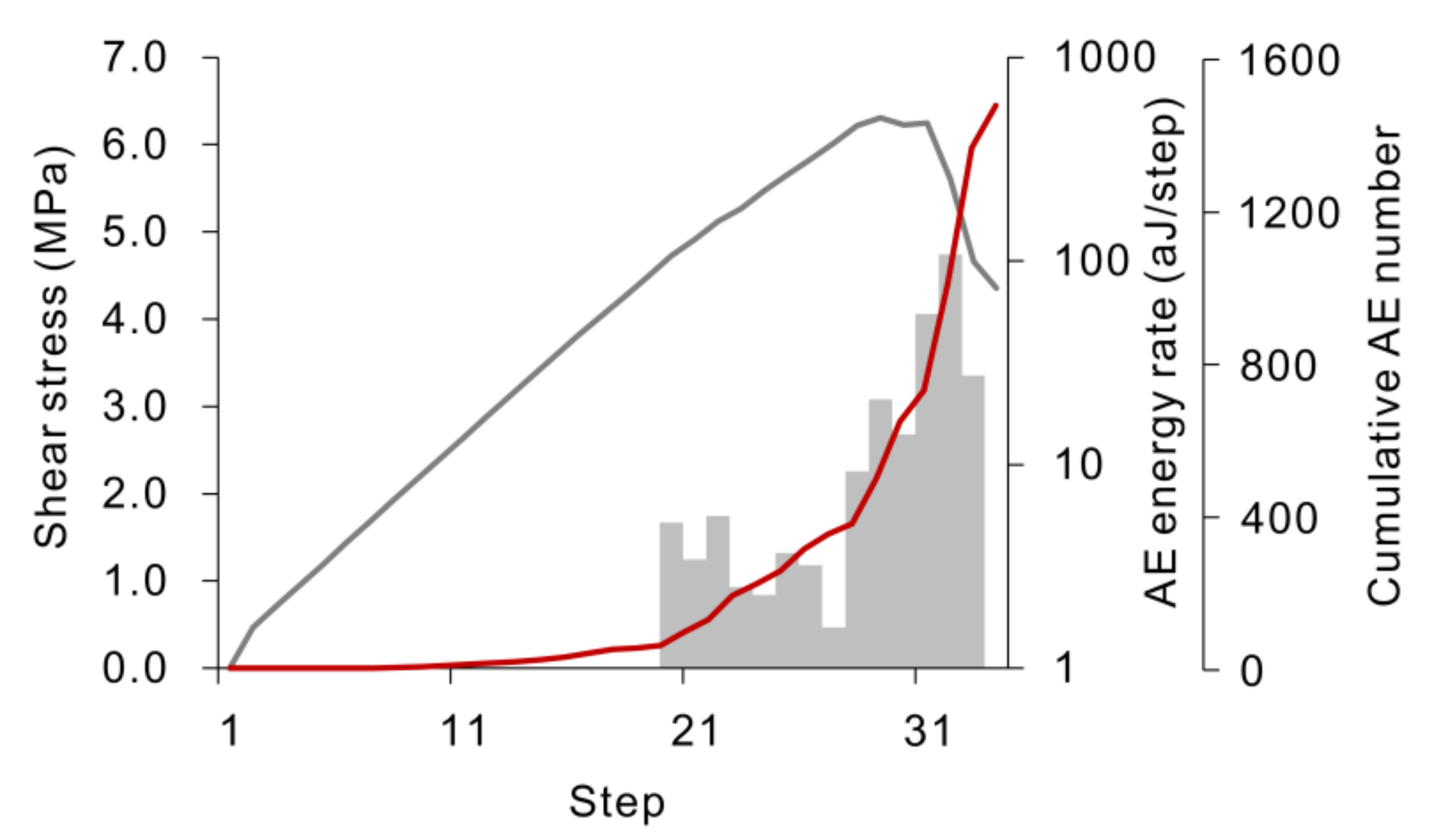 Jmse 09 01338 g006 550