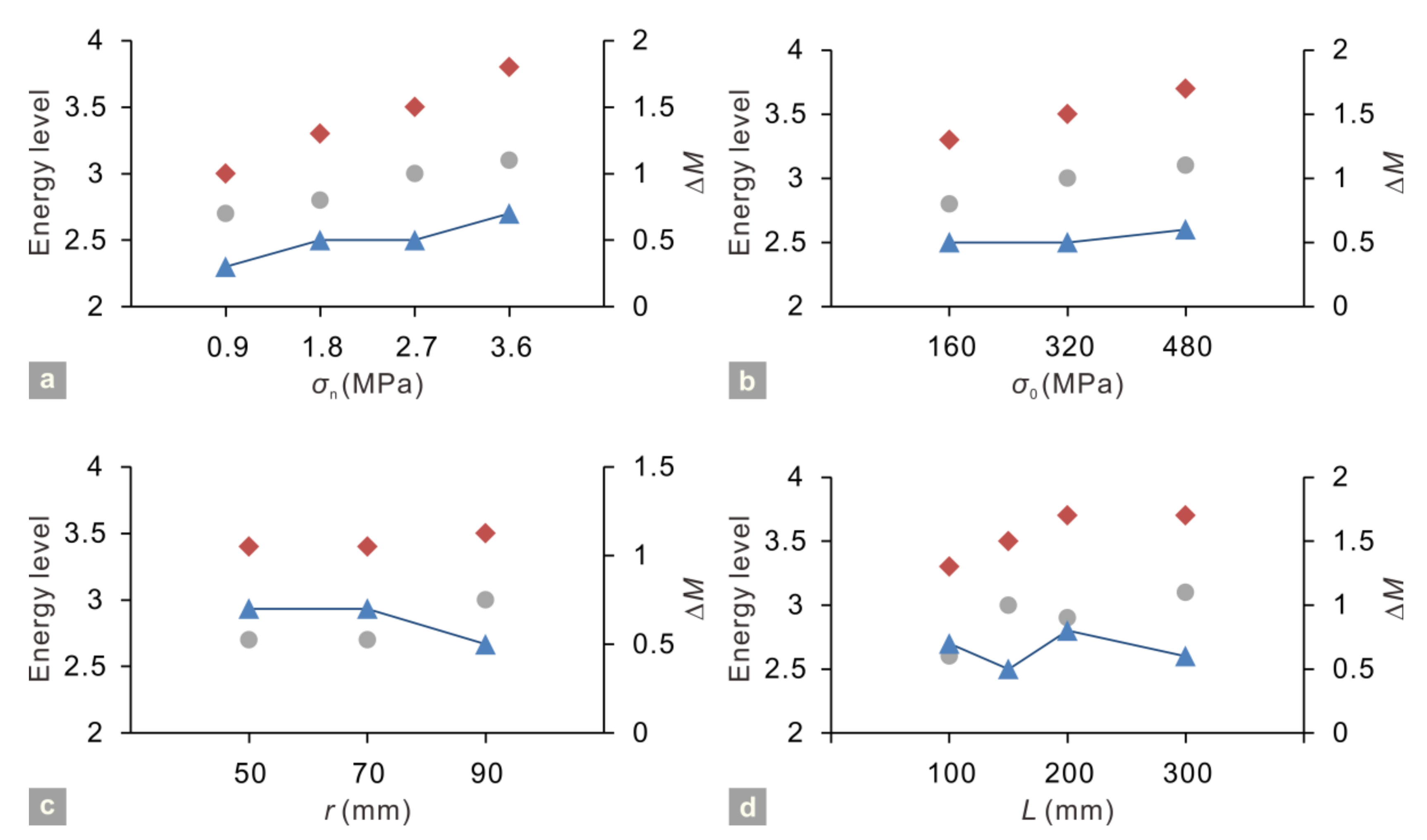 Jmse 09 01338 g008 550