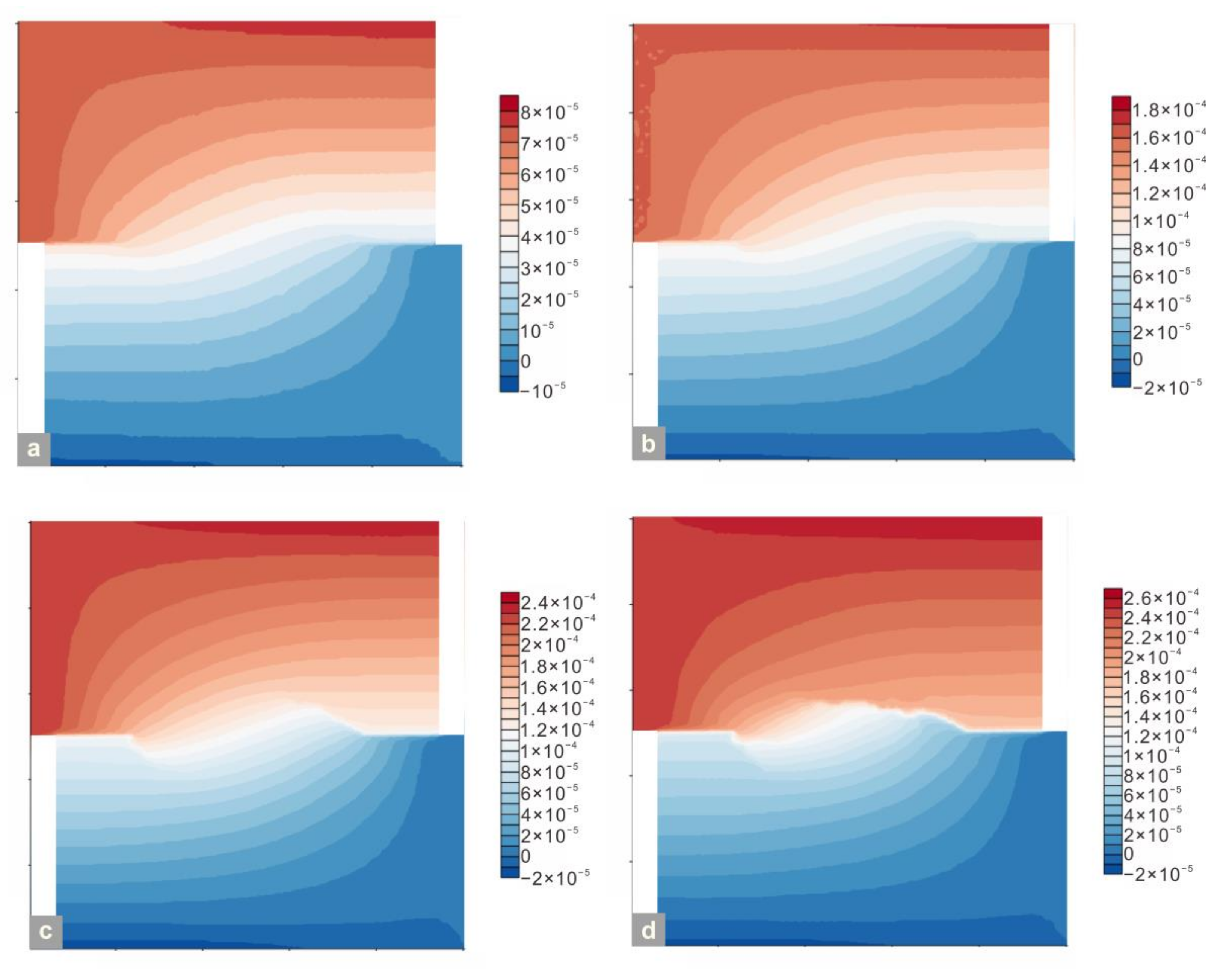 Jmse 09 01338 g010 550