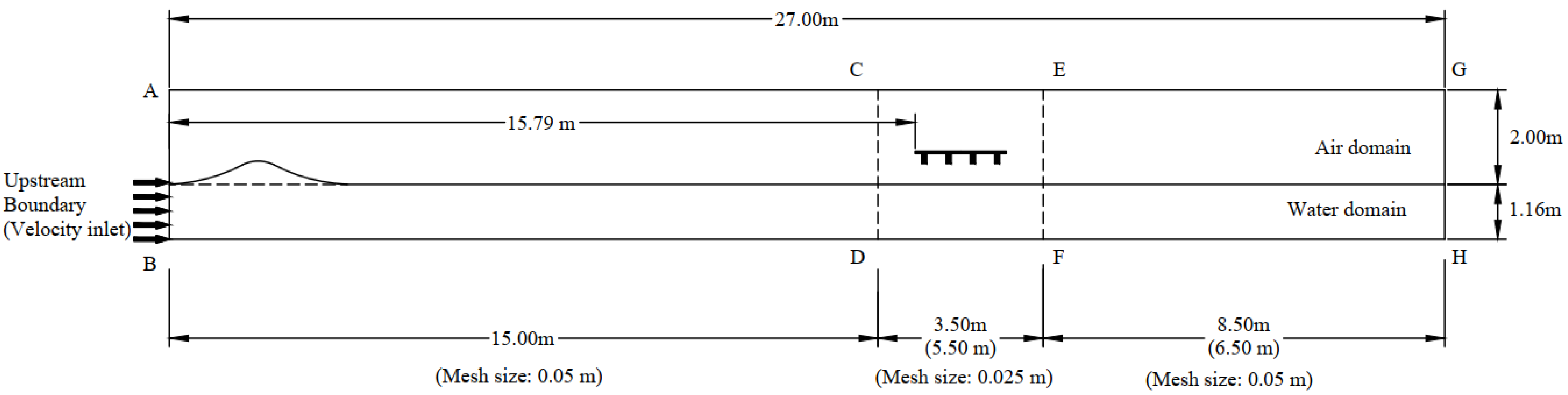 Jmse 09 01342 g001 550