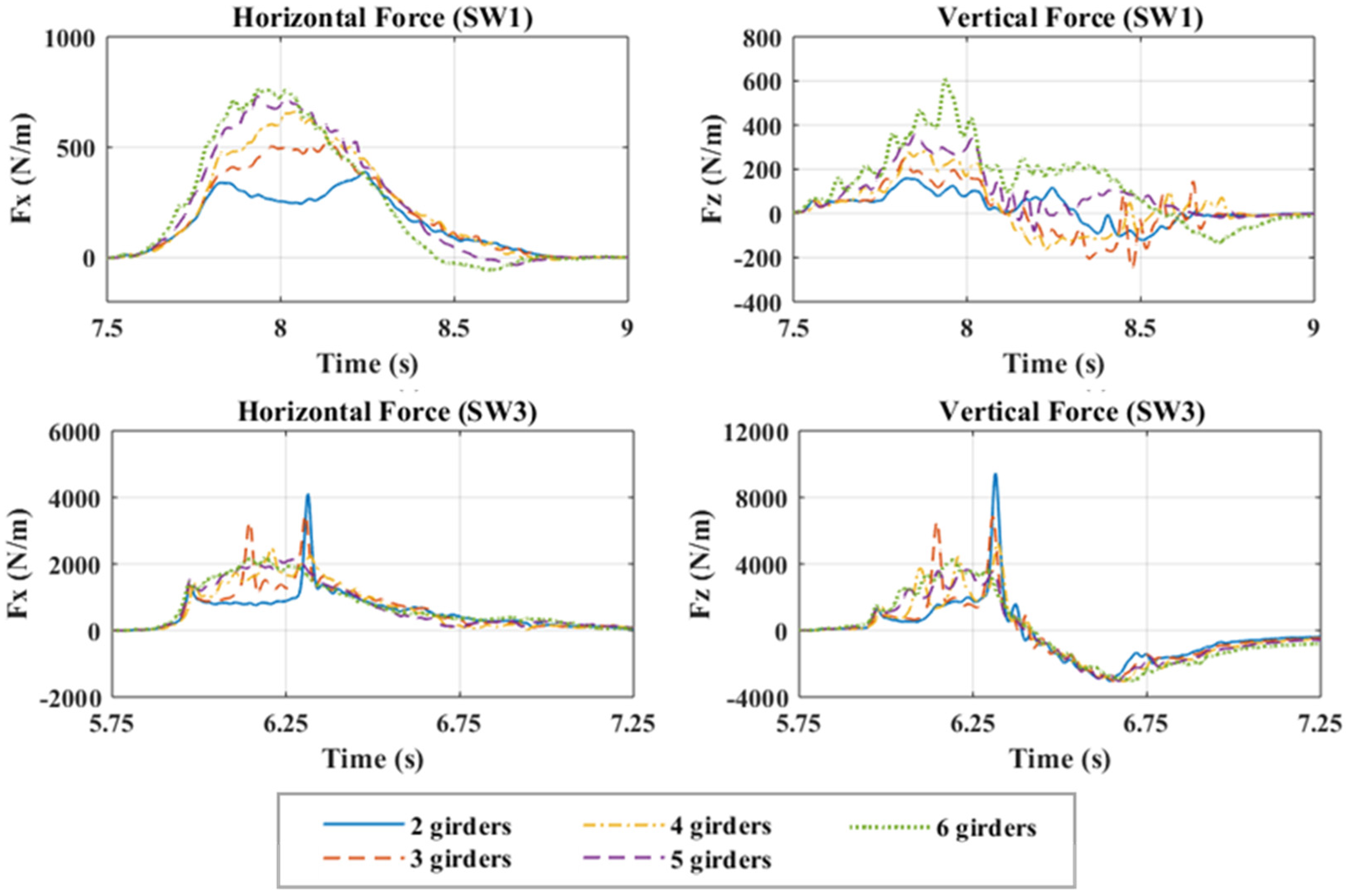 Jmse 09 01342 g008 550