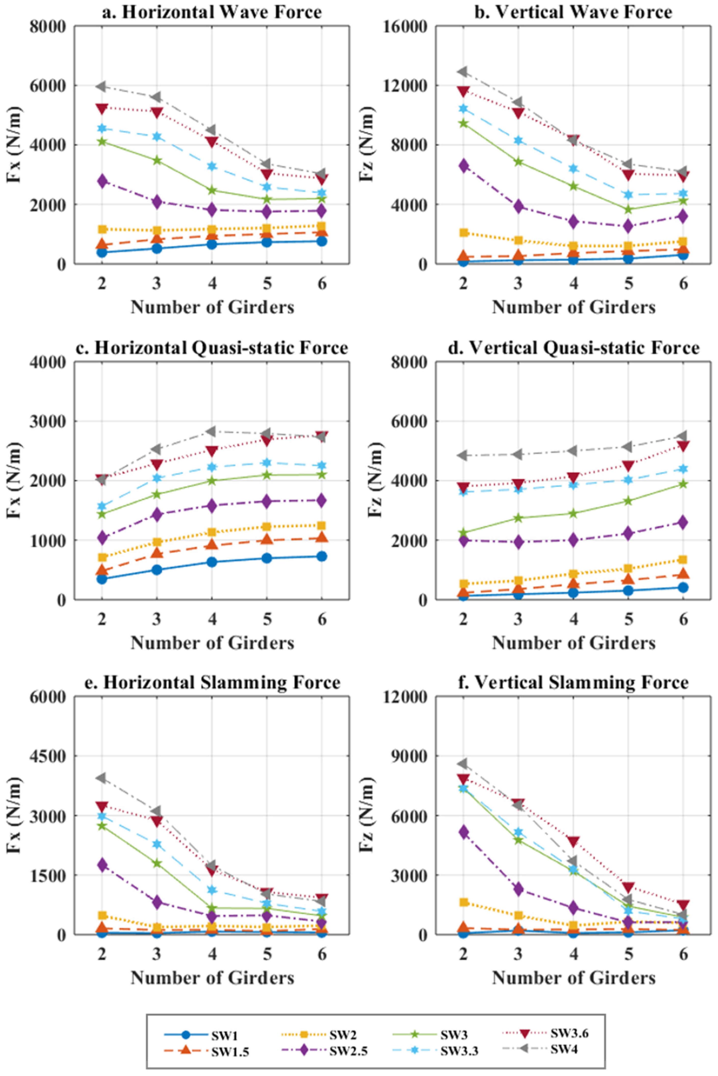 Jmse 09 01342 g010 550