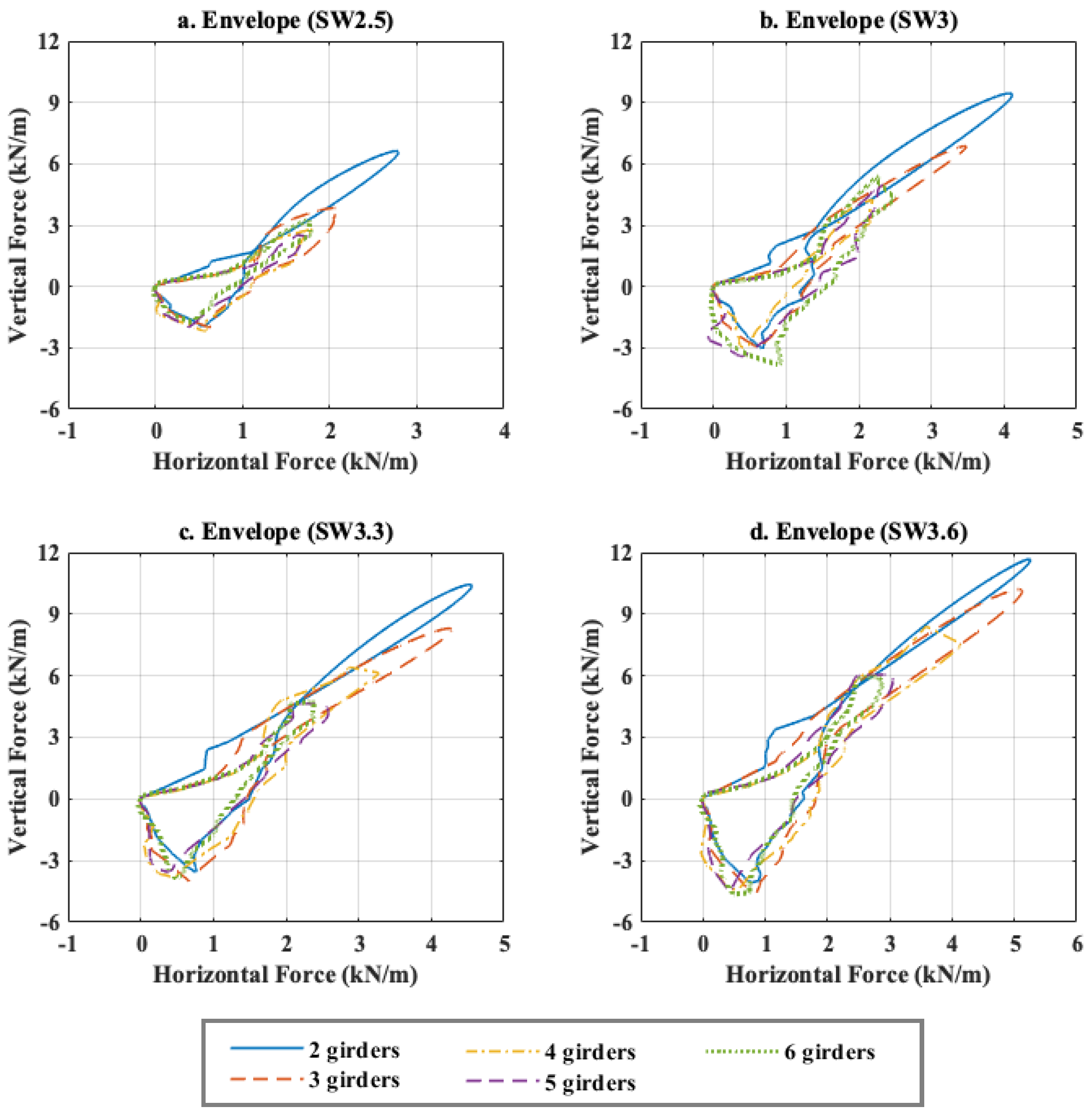 Jmse 09 01342 g011 550