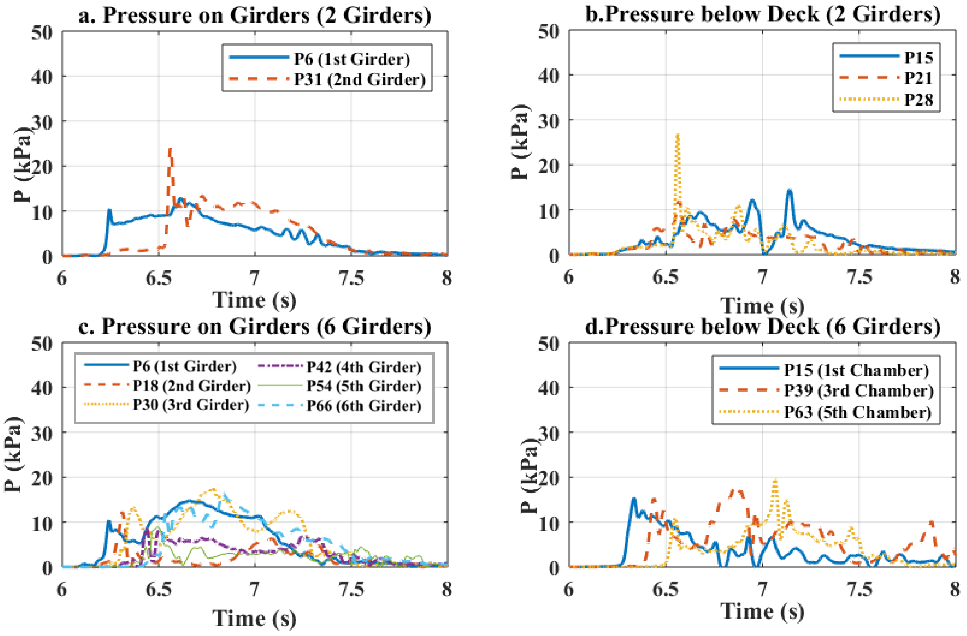 Jmse 09 01342 g013 550