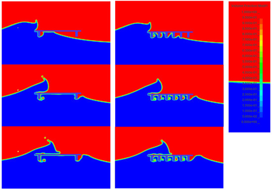 Assessment of Extreme Wave Impact on Coastal Decks with Different ...