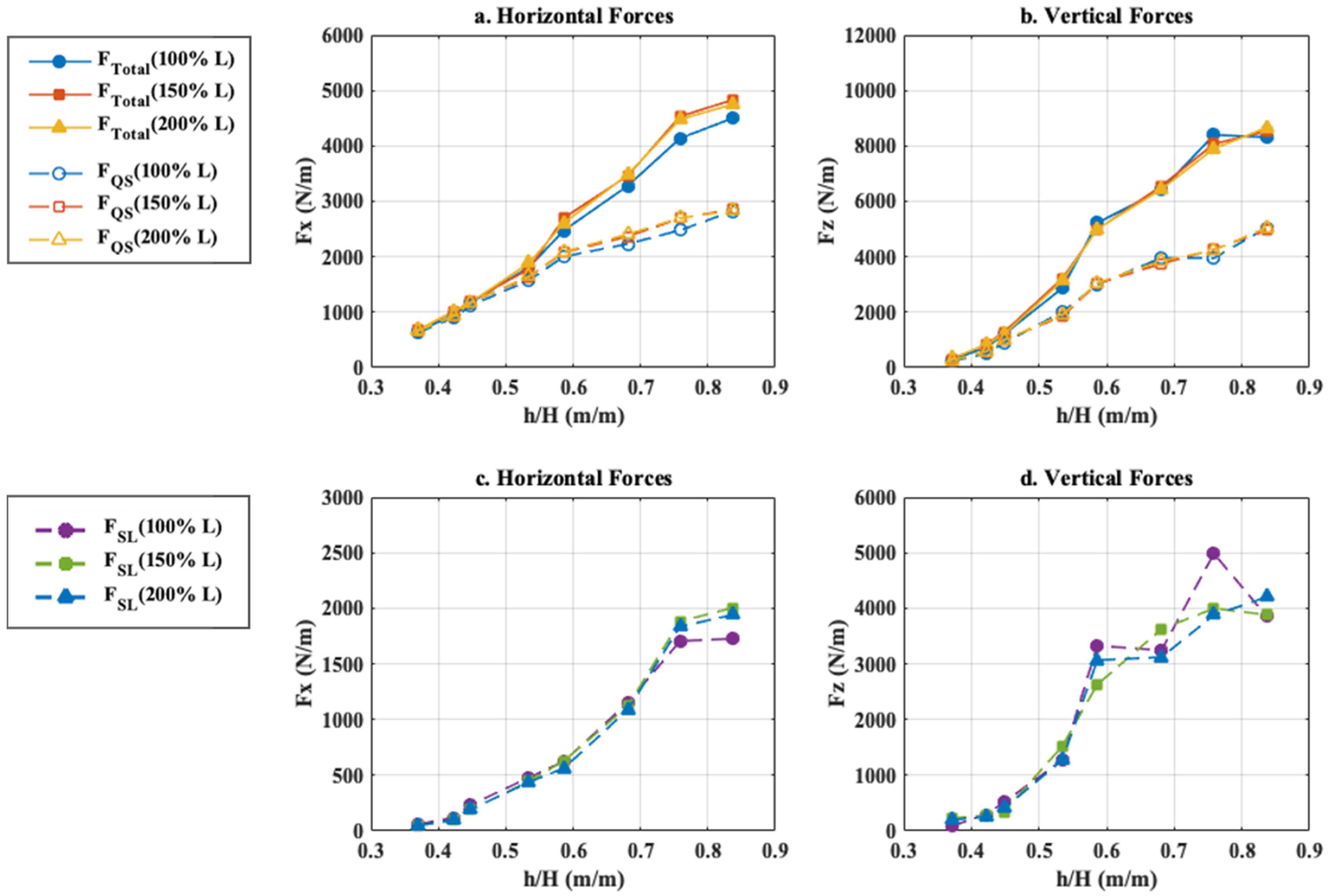 Jmse 09 01342 g018 550