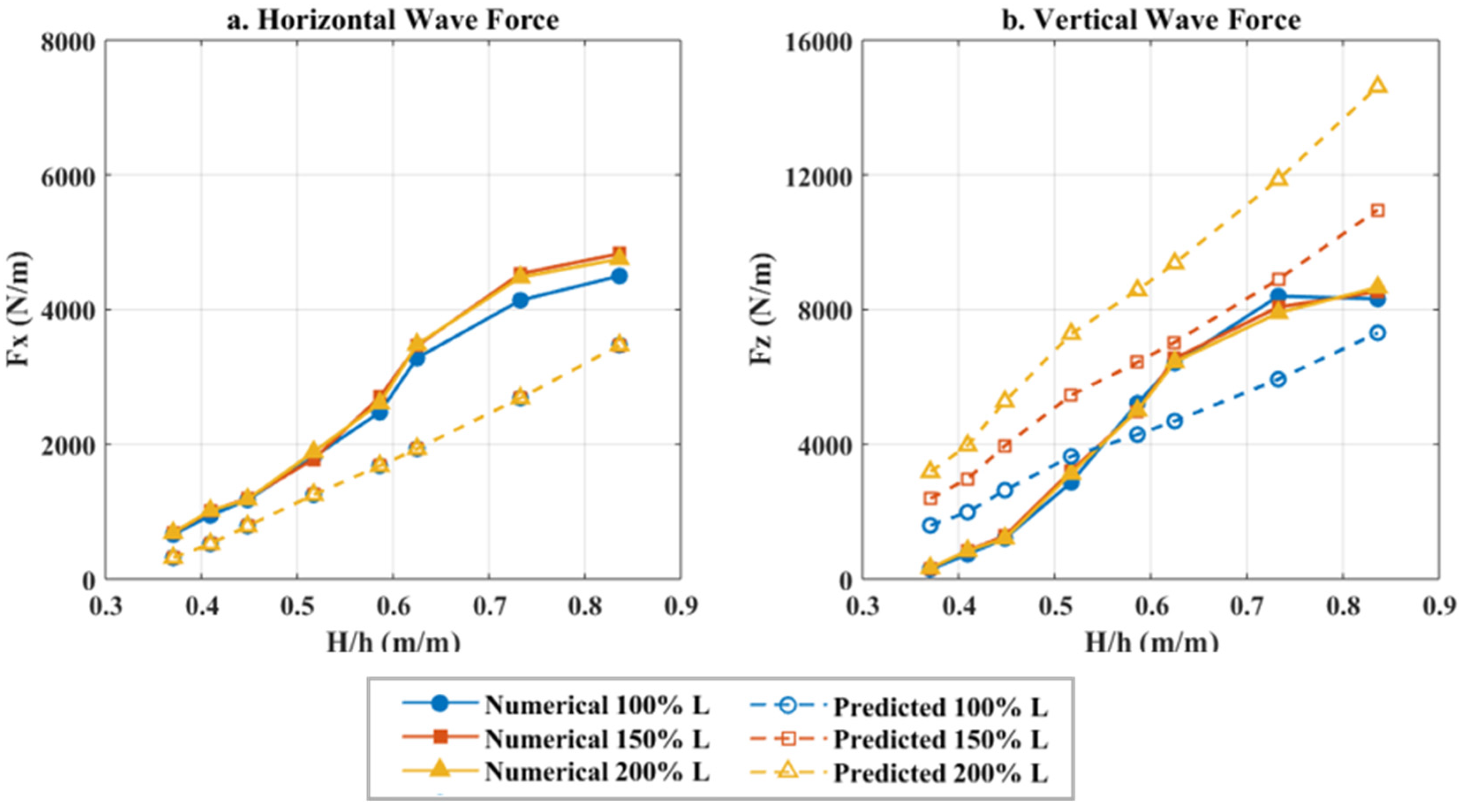 Jmse 09 01342 g020 550
