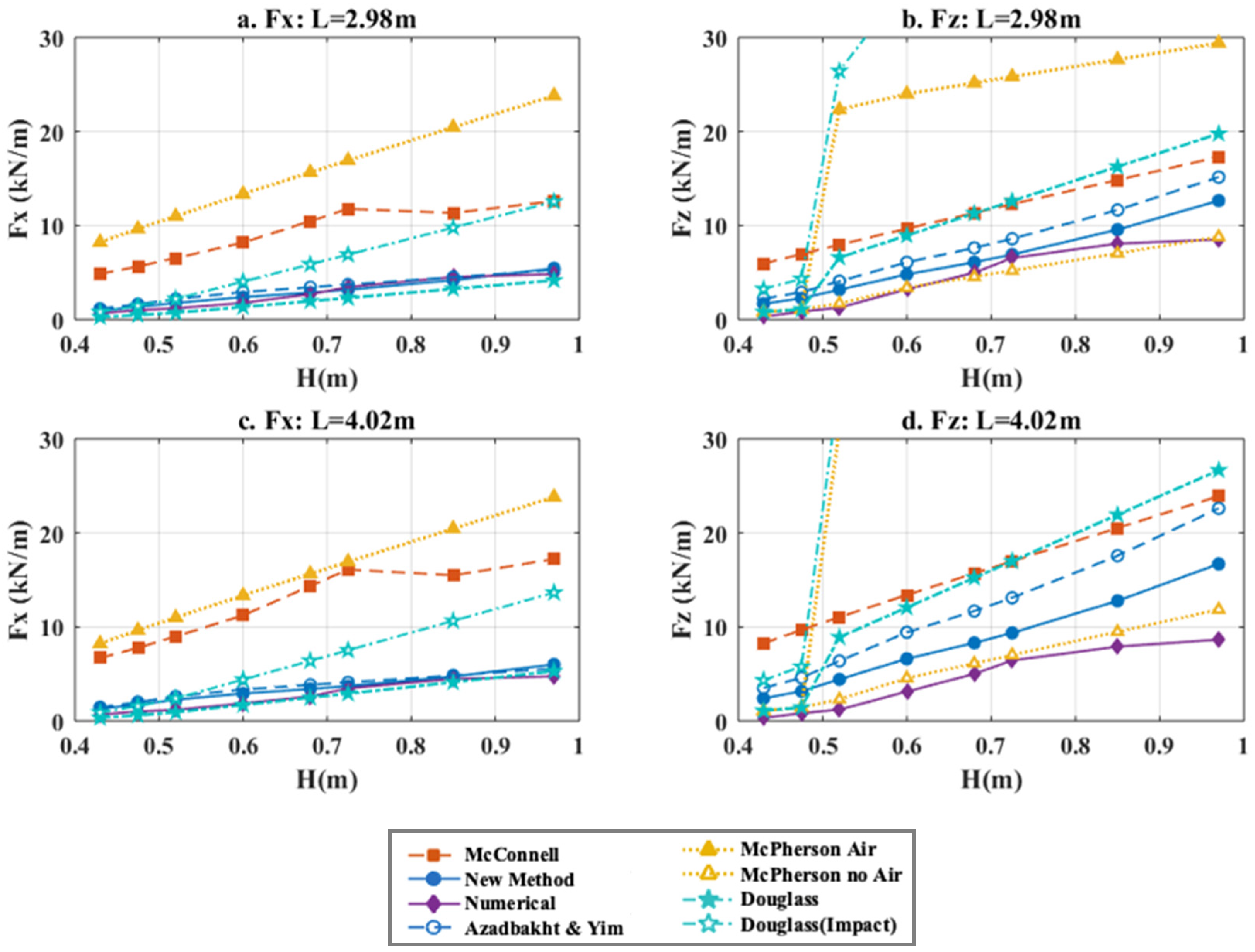 Jmse 09 01342 g024 550