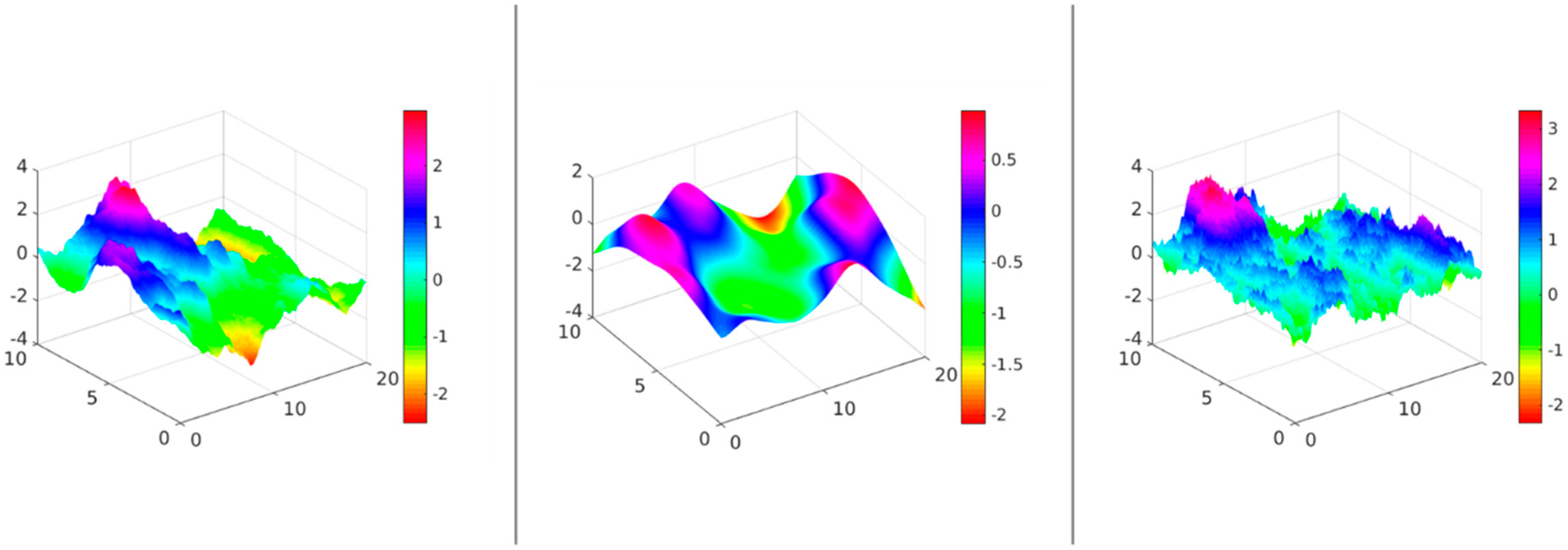 Jmse 09 01344 g014 Jmse 09 01344 g014