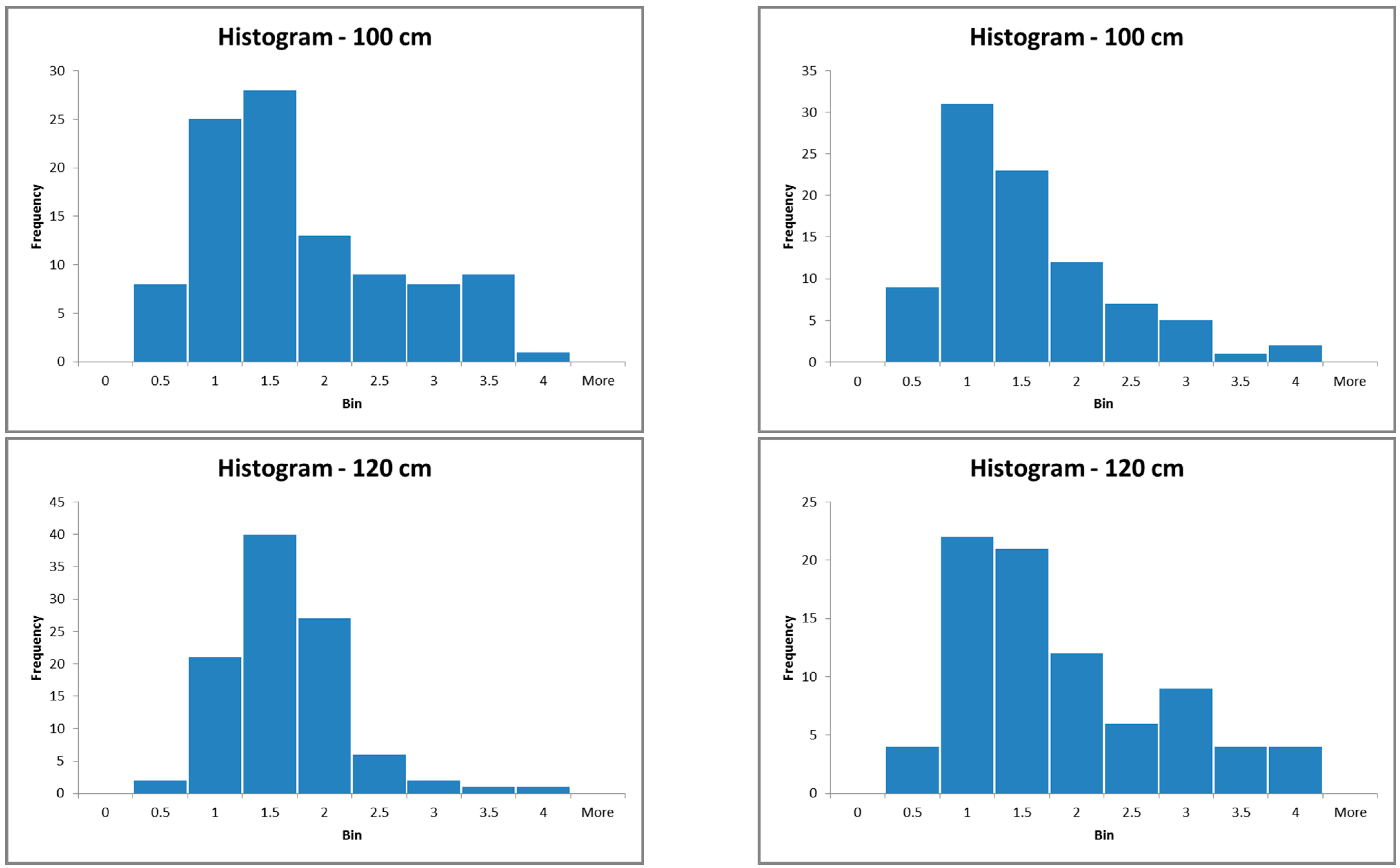 Jmse 09 01344 g015b Jmse 09 01344 g015b