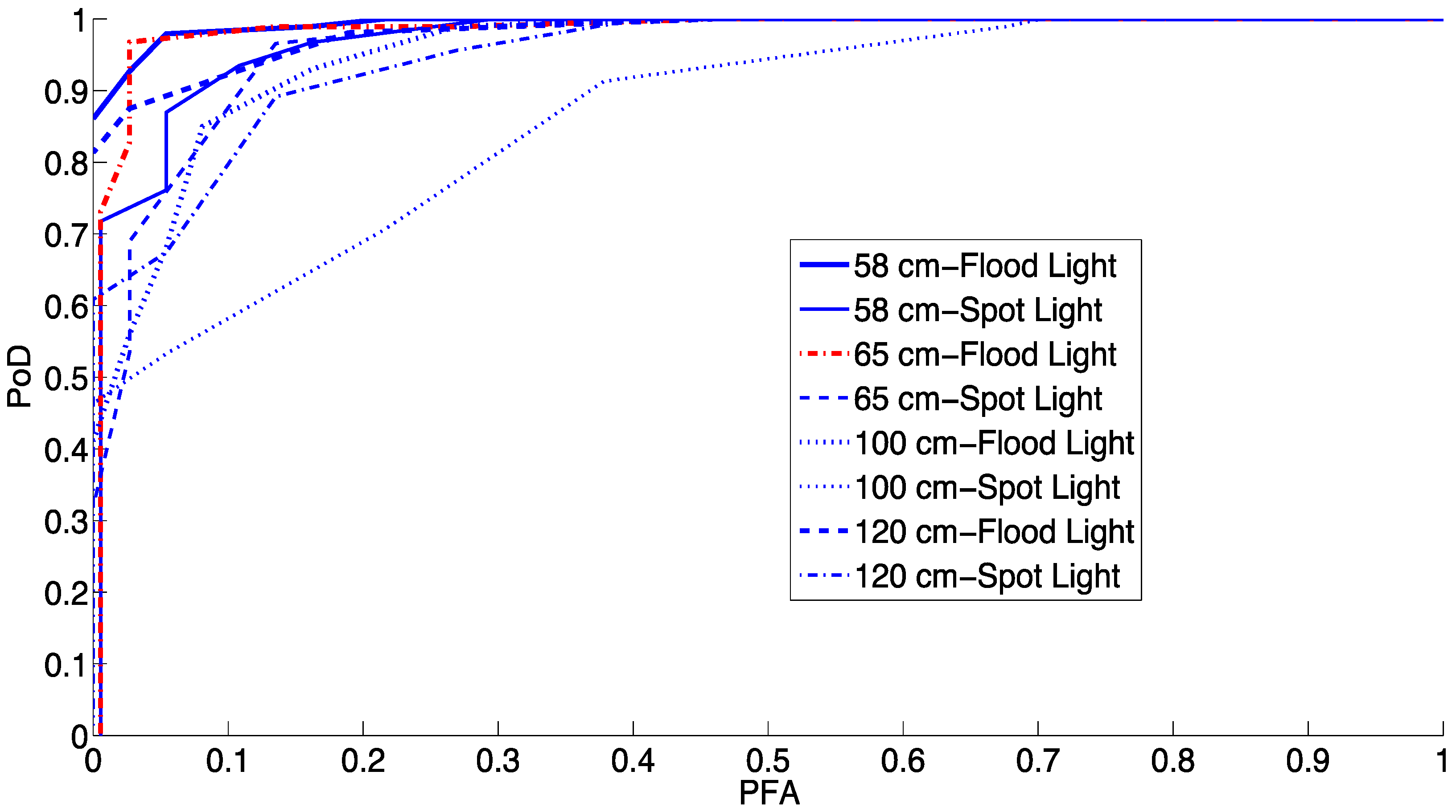 Jmse 09 01344 g020 Jmse 09 01344 g020