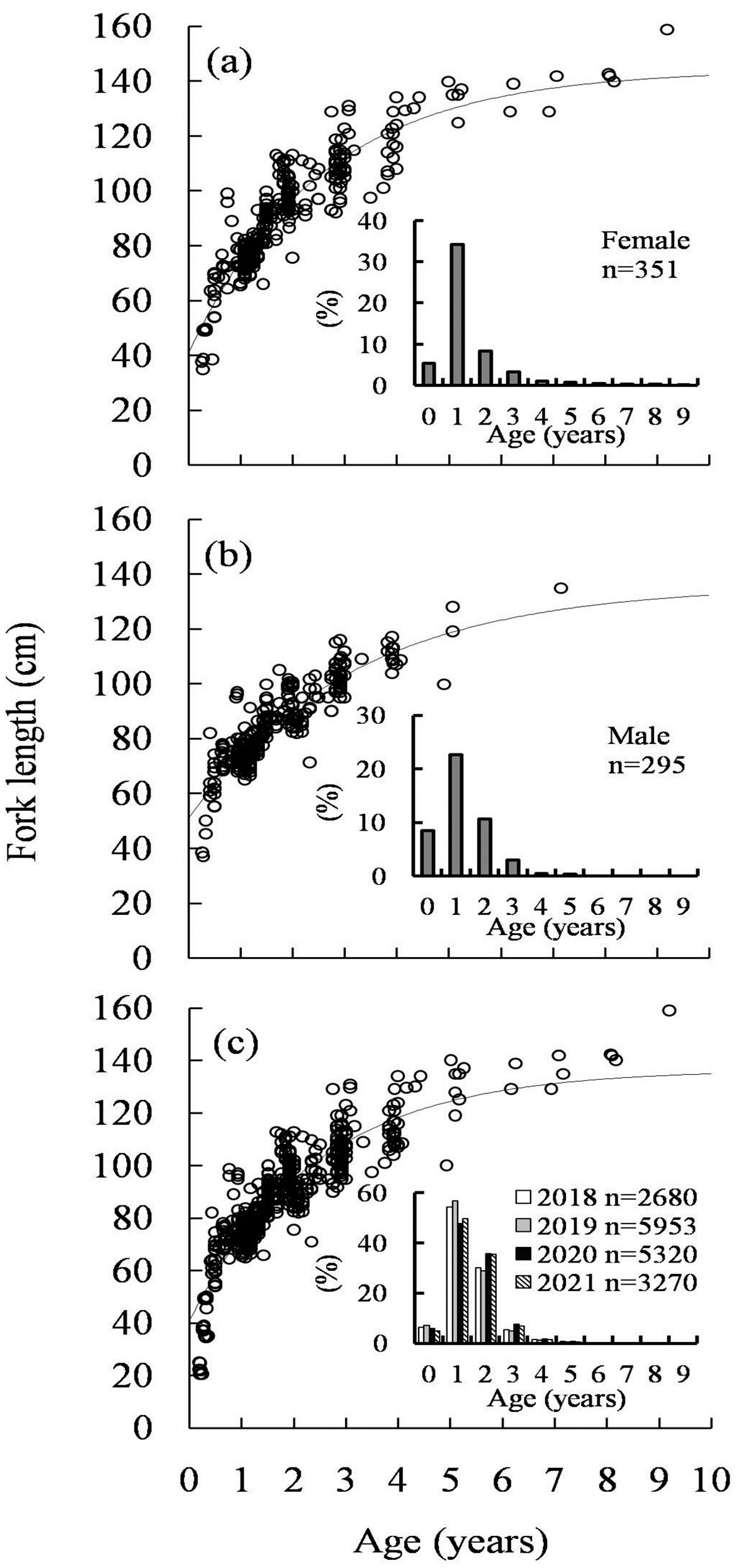 Jmse 09 01346 g005 550