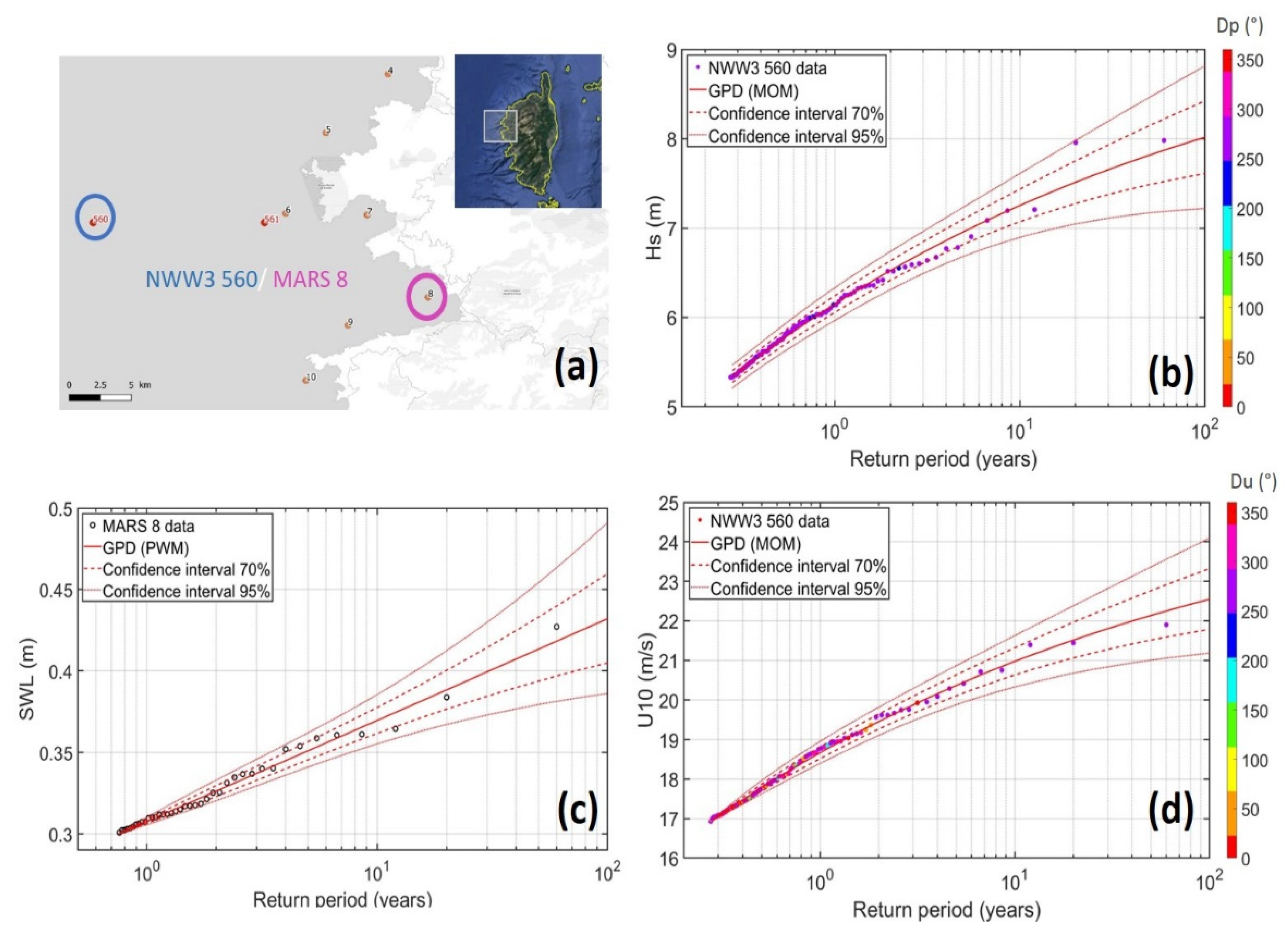 Jmse 09 01347 g003 550