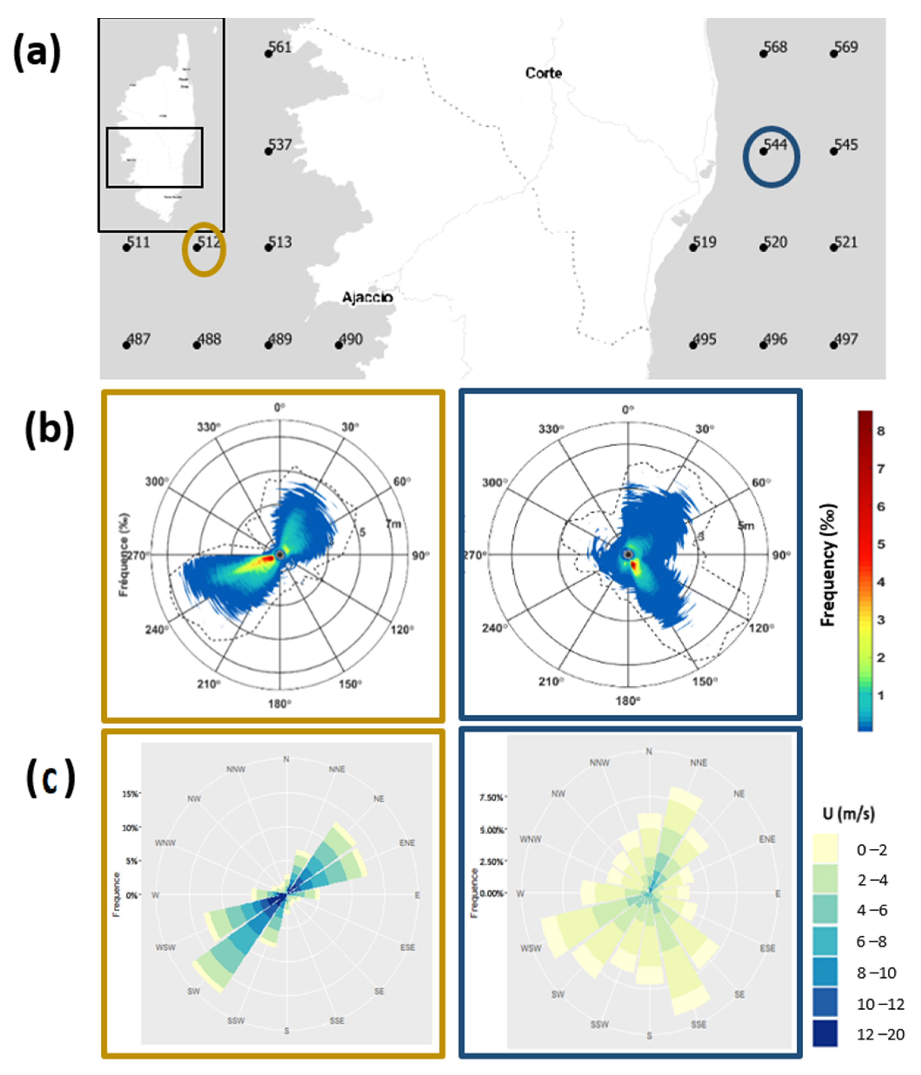 Jmse 09 01347 g007 550