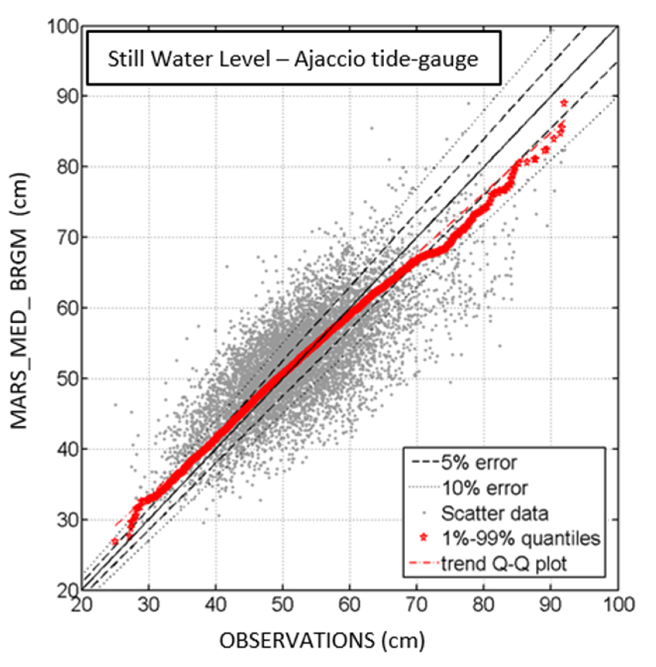 Jmse 09 01347 g0a1 550