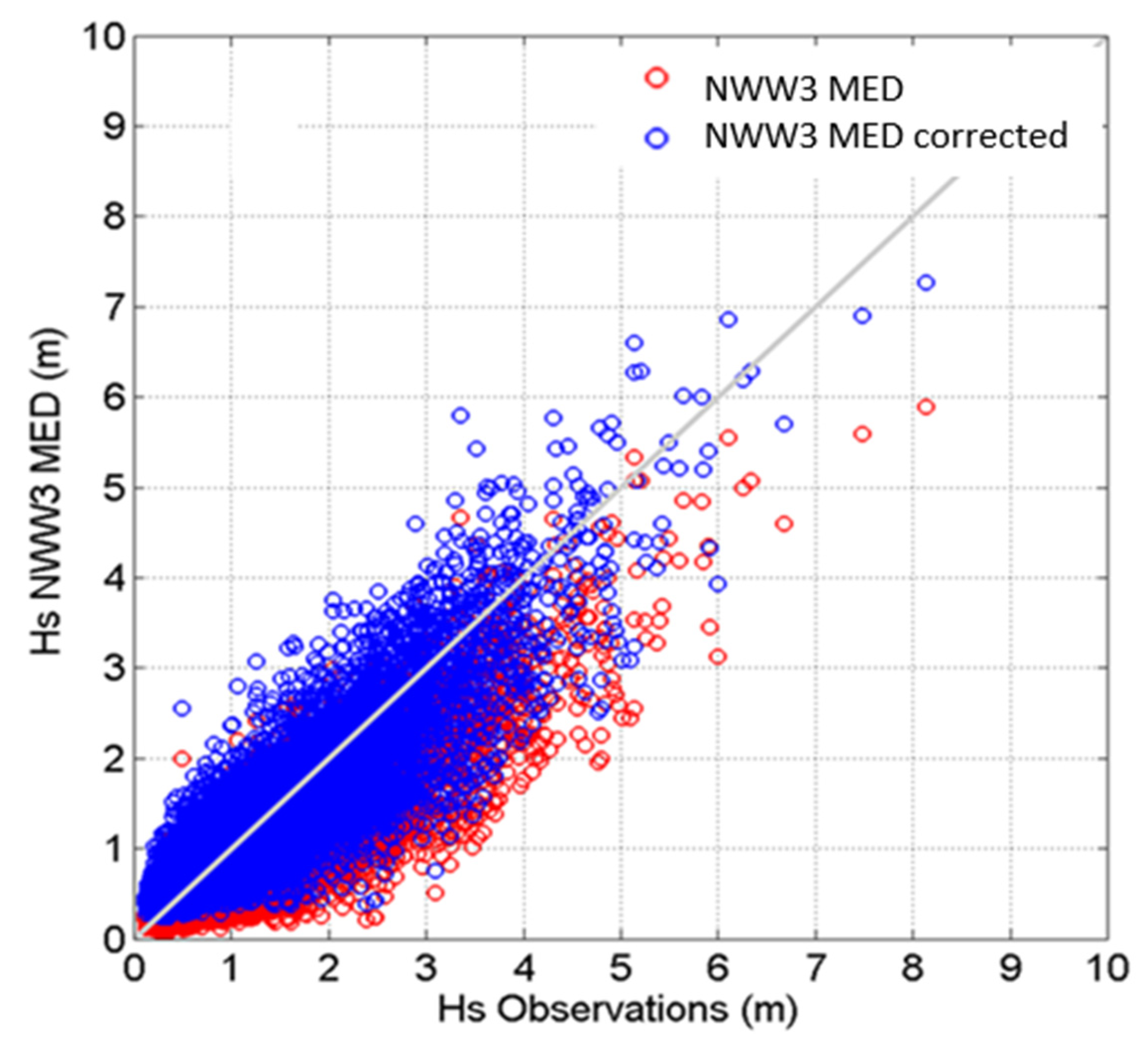 Jmse 09 01347 g0a2 550