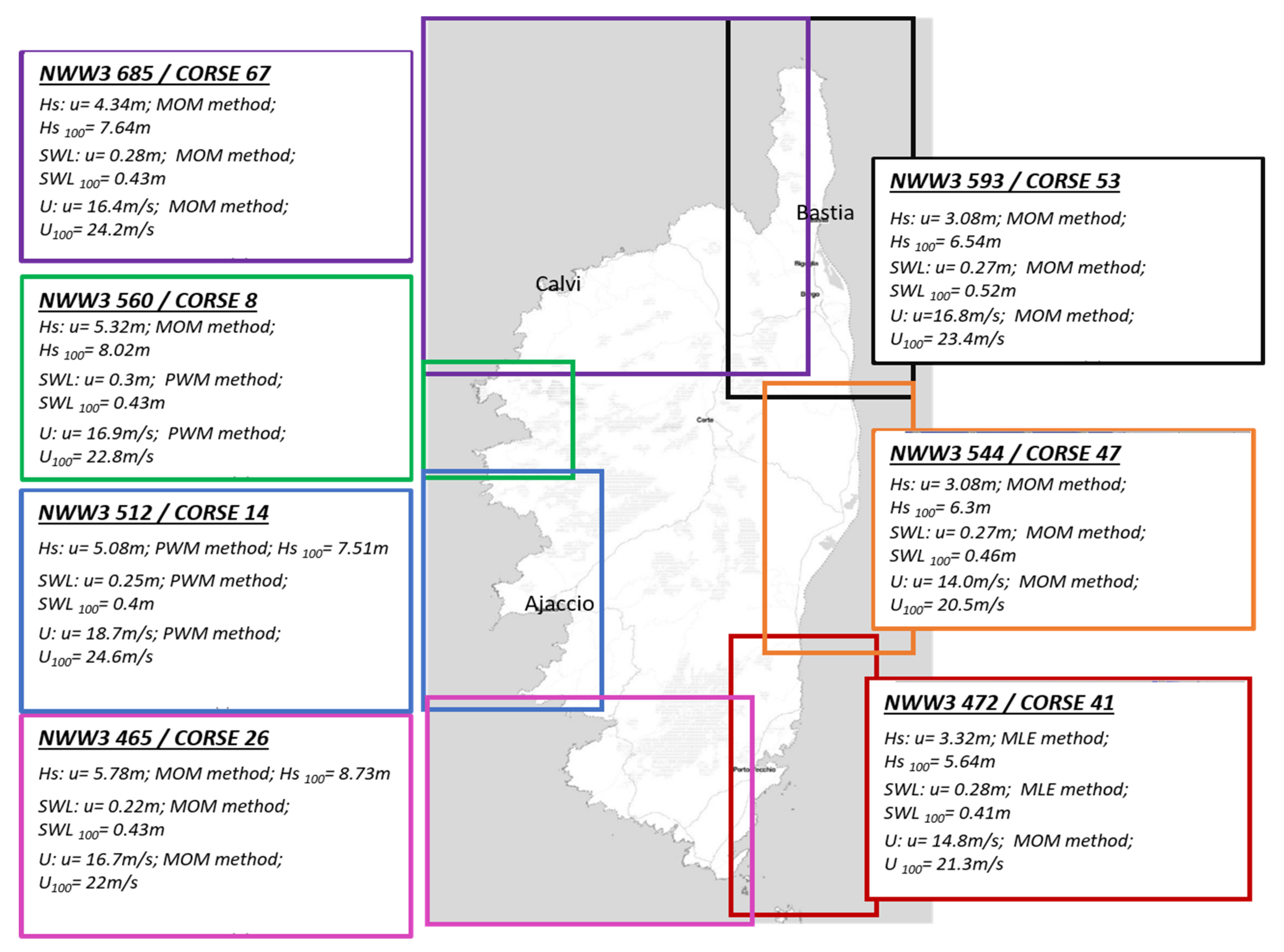 Jmse 09 01347 g0a3 550