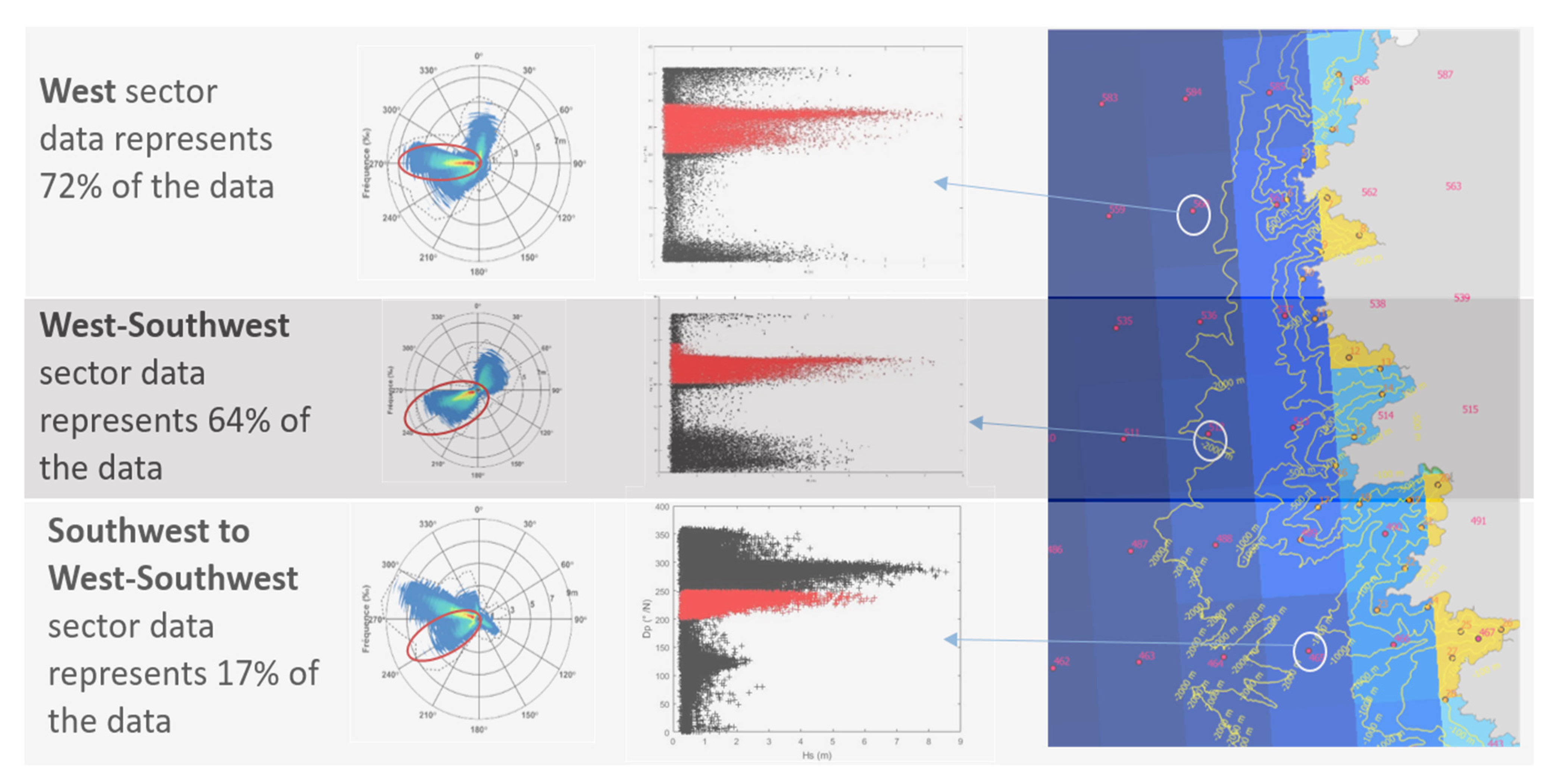 Jmse 09 01347 g0a4 550