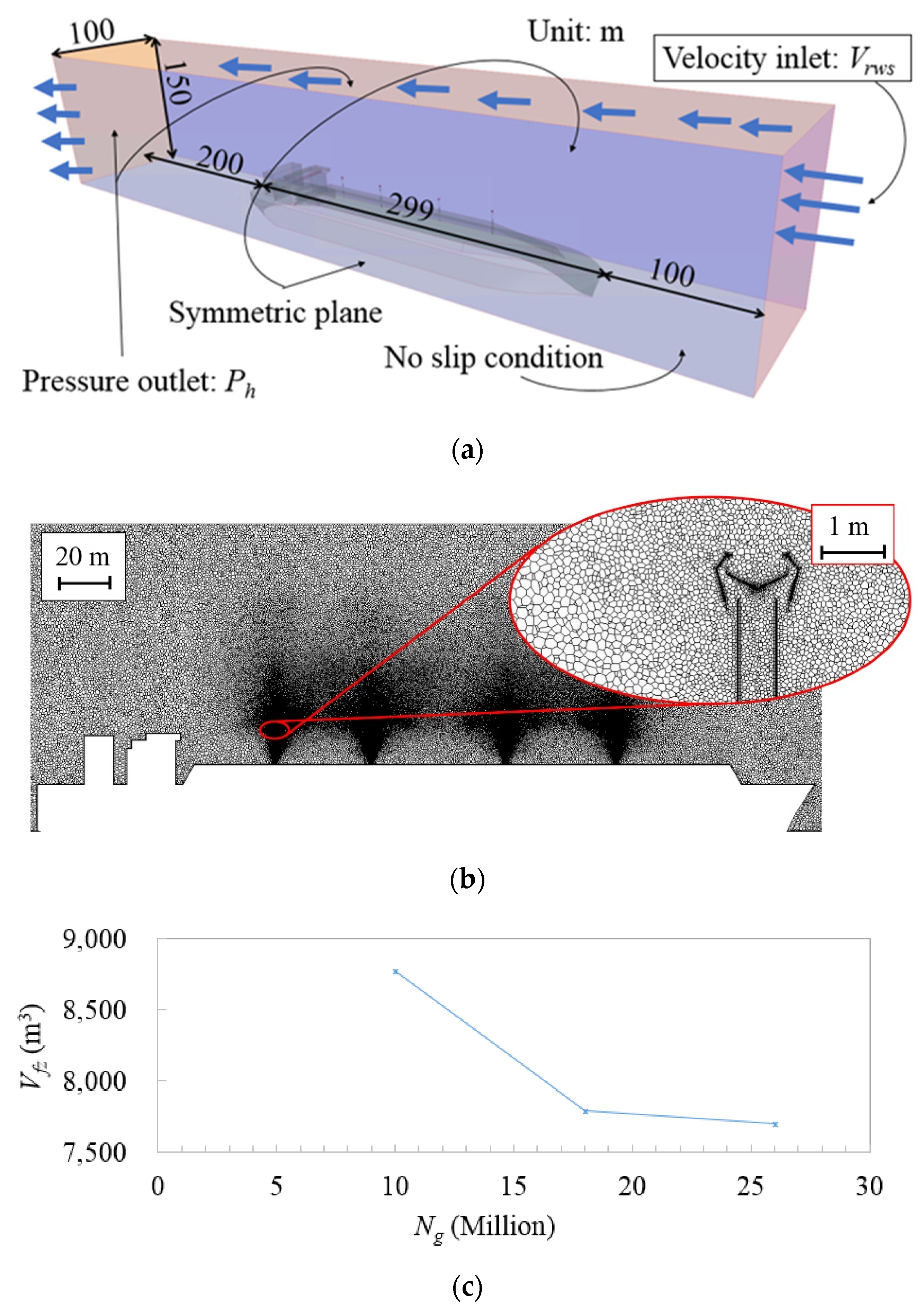 Jmse 09 01348 g002 Jmse 09 01348 g002
