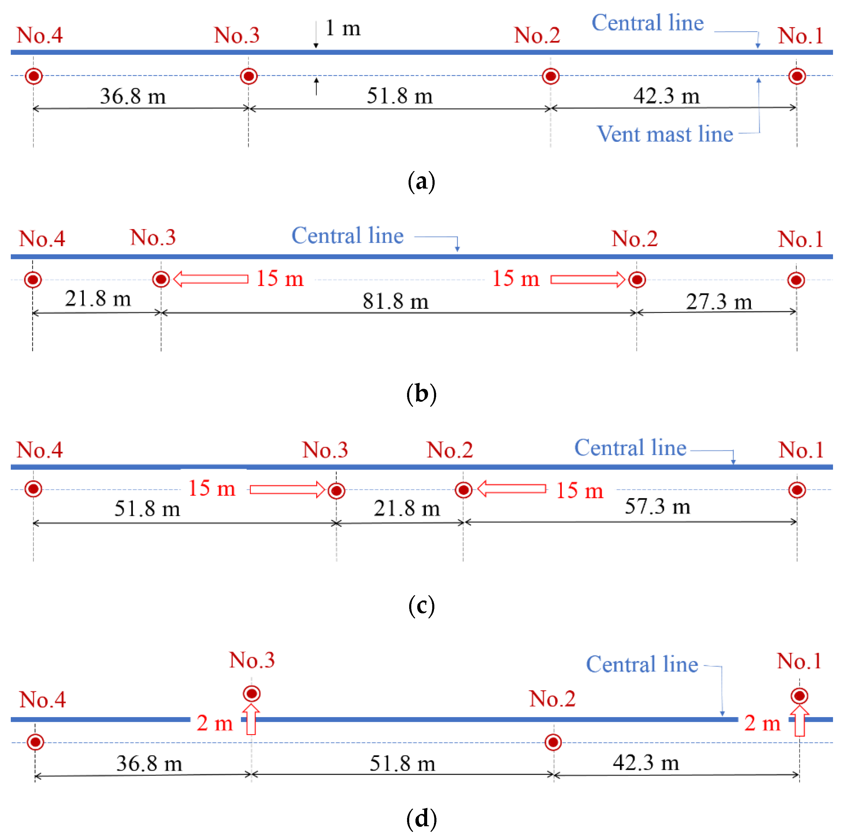 Jmse 09 01348 g003 Jmse 09 01348 g003