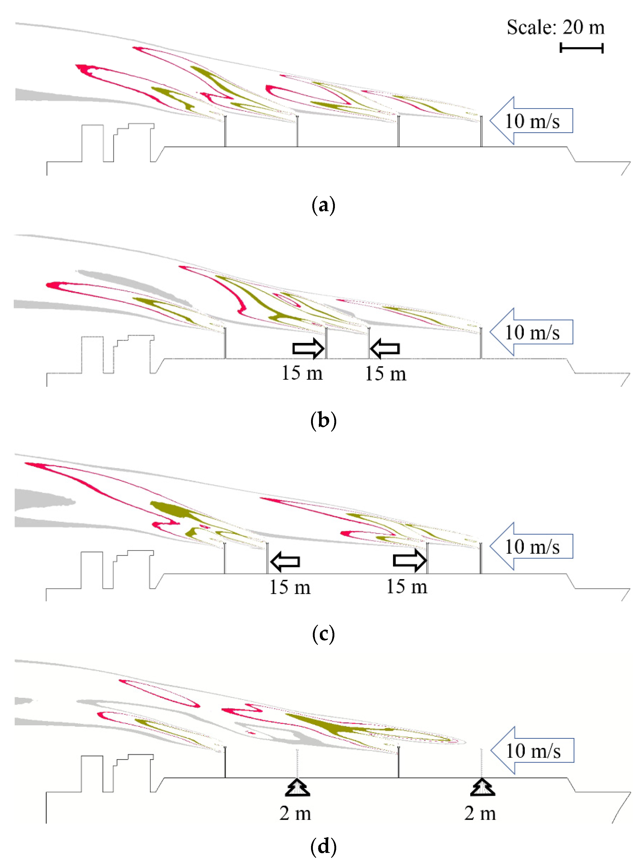 Jmse 09 01348 g006 Jmse 09 01348 g006