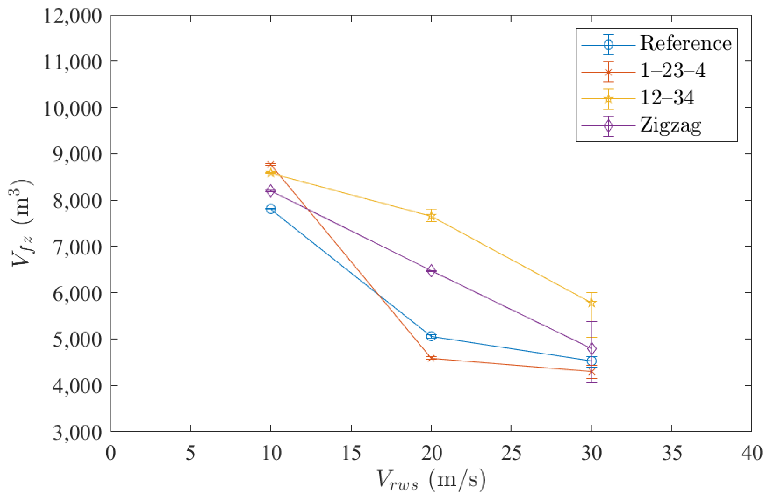 Jmse 09 01348 g007 Jmse 09 01348 g007