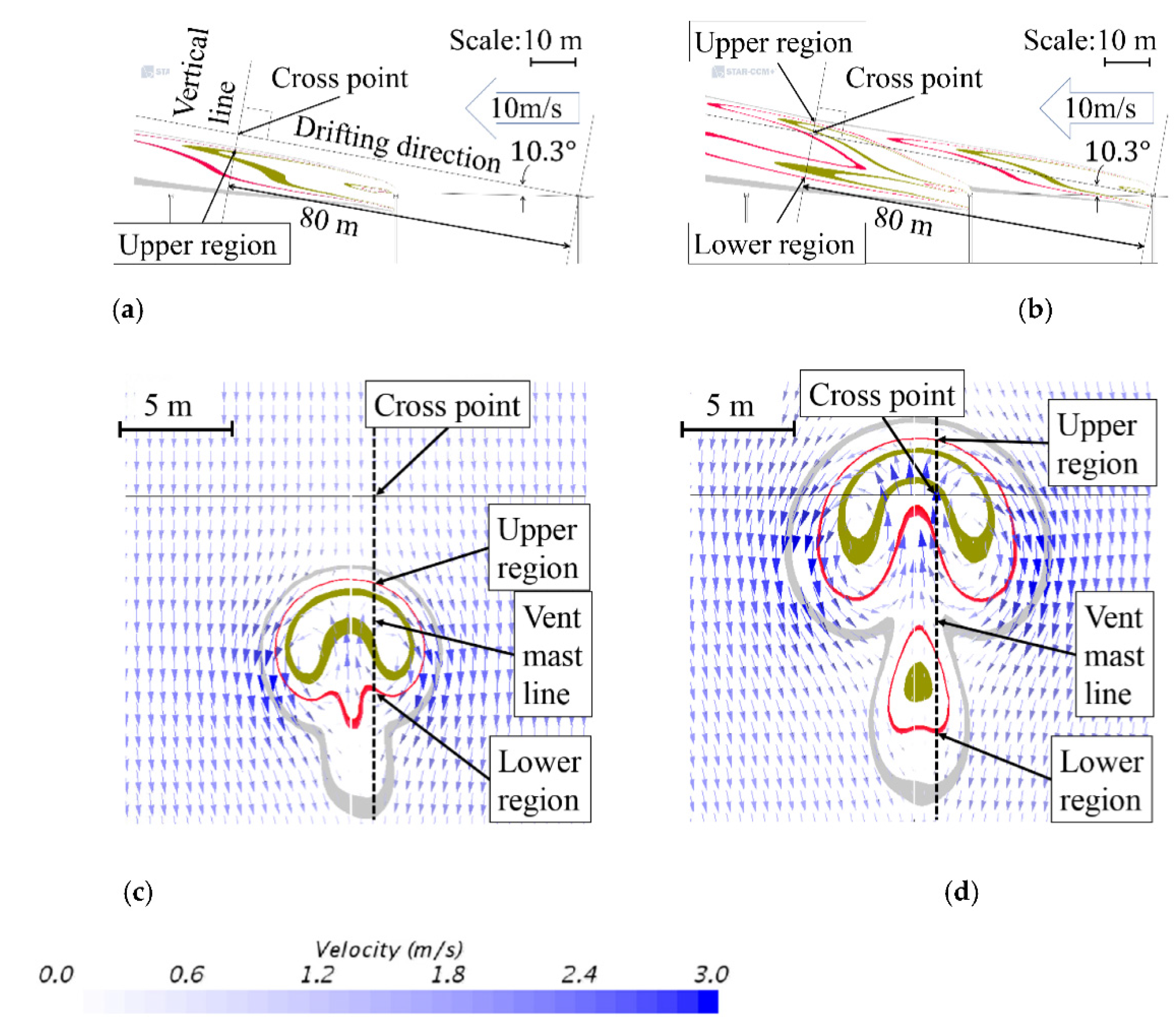 Jmse 09 01348 g010 Jmse 09 01348 g010