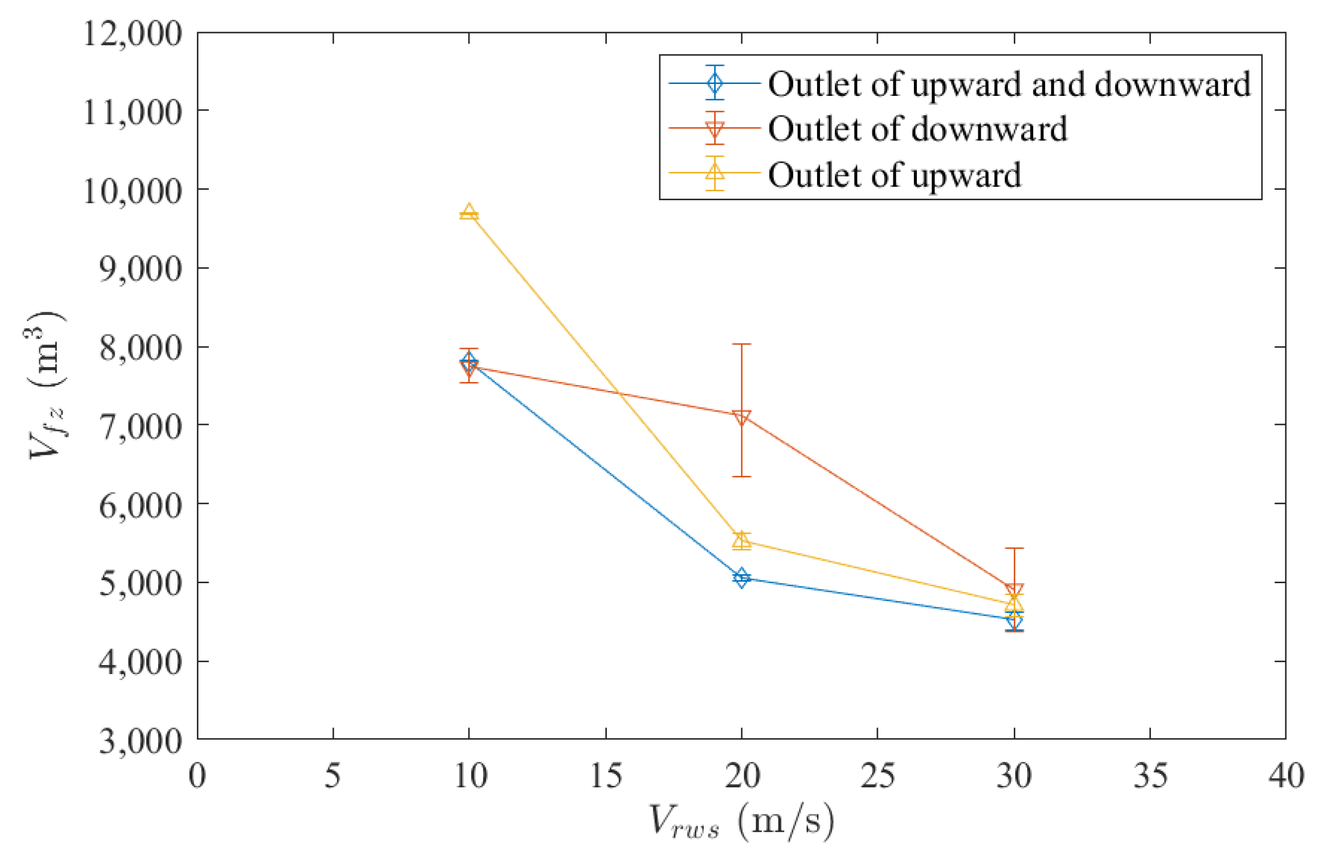 Jmse 09 01348 g011 Jmse 09 01348 g011
