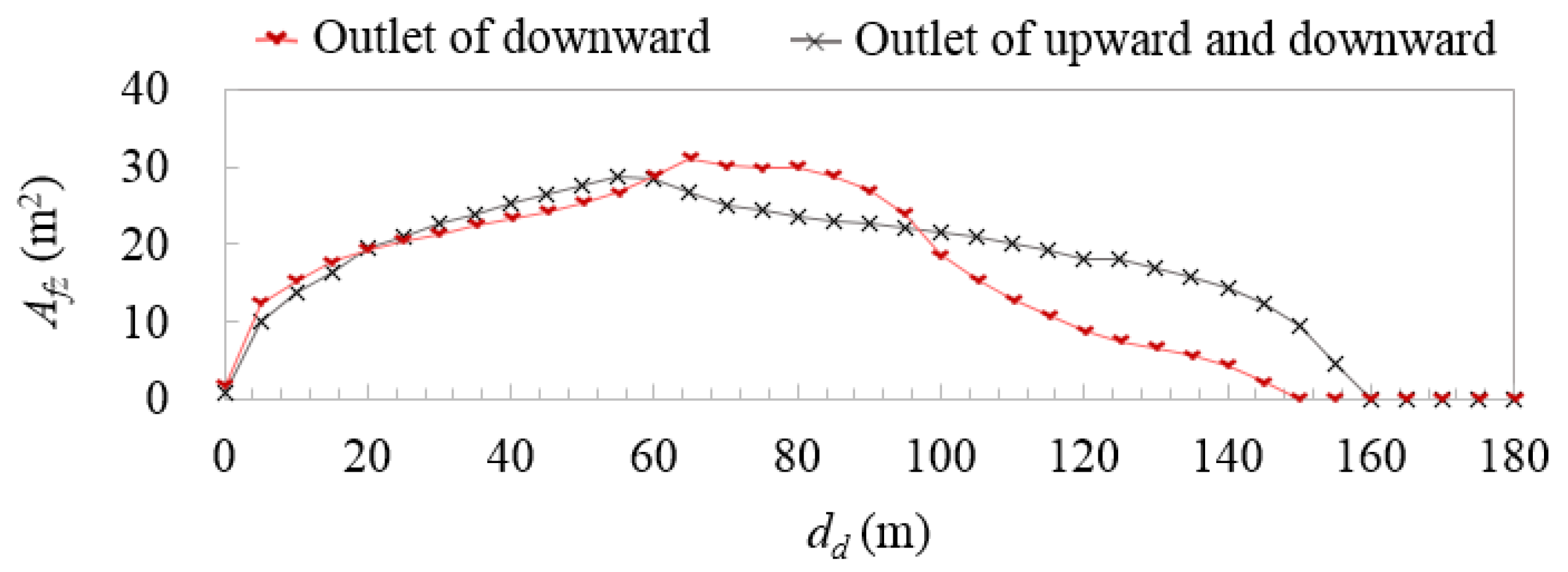 Jmse 09 01348 g012 Jmse 09 01348 g012