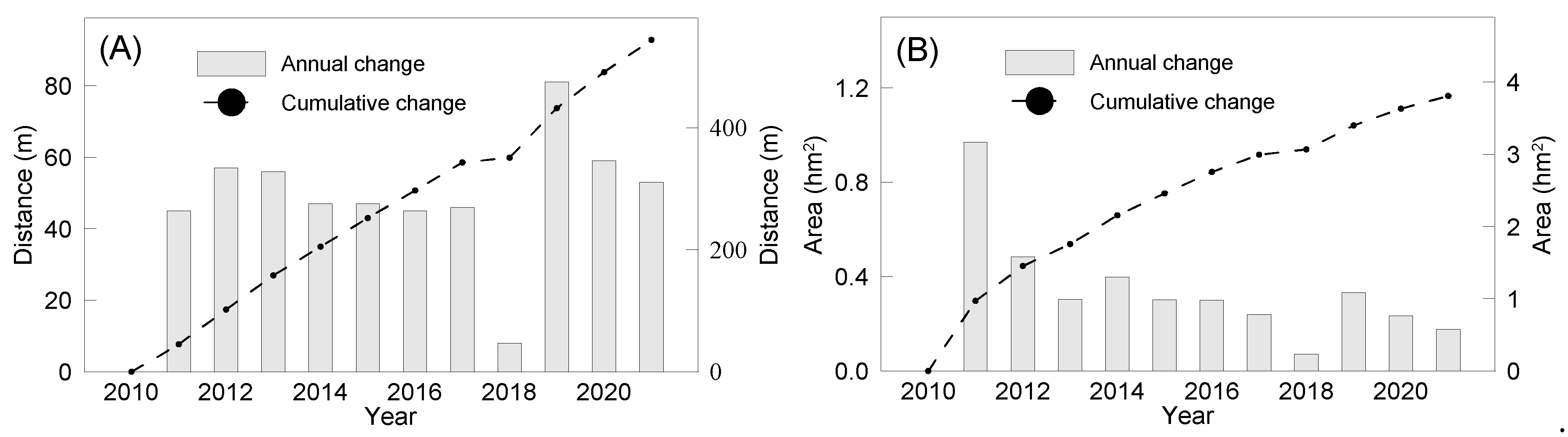 Jmse 09 01350 g005 550