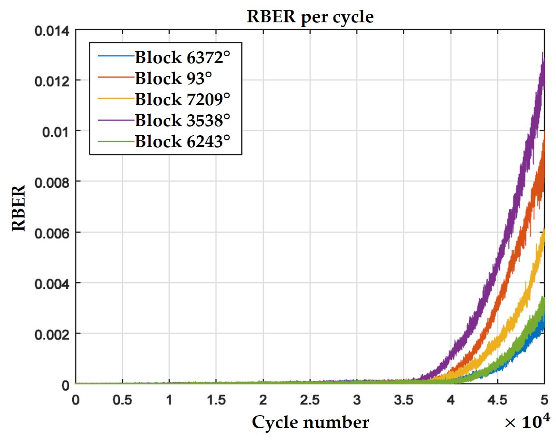 Jmse 09 01352 g005 550