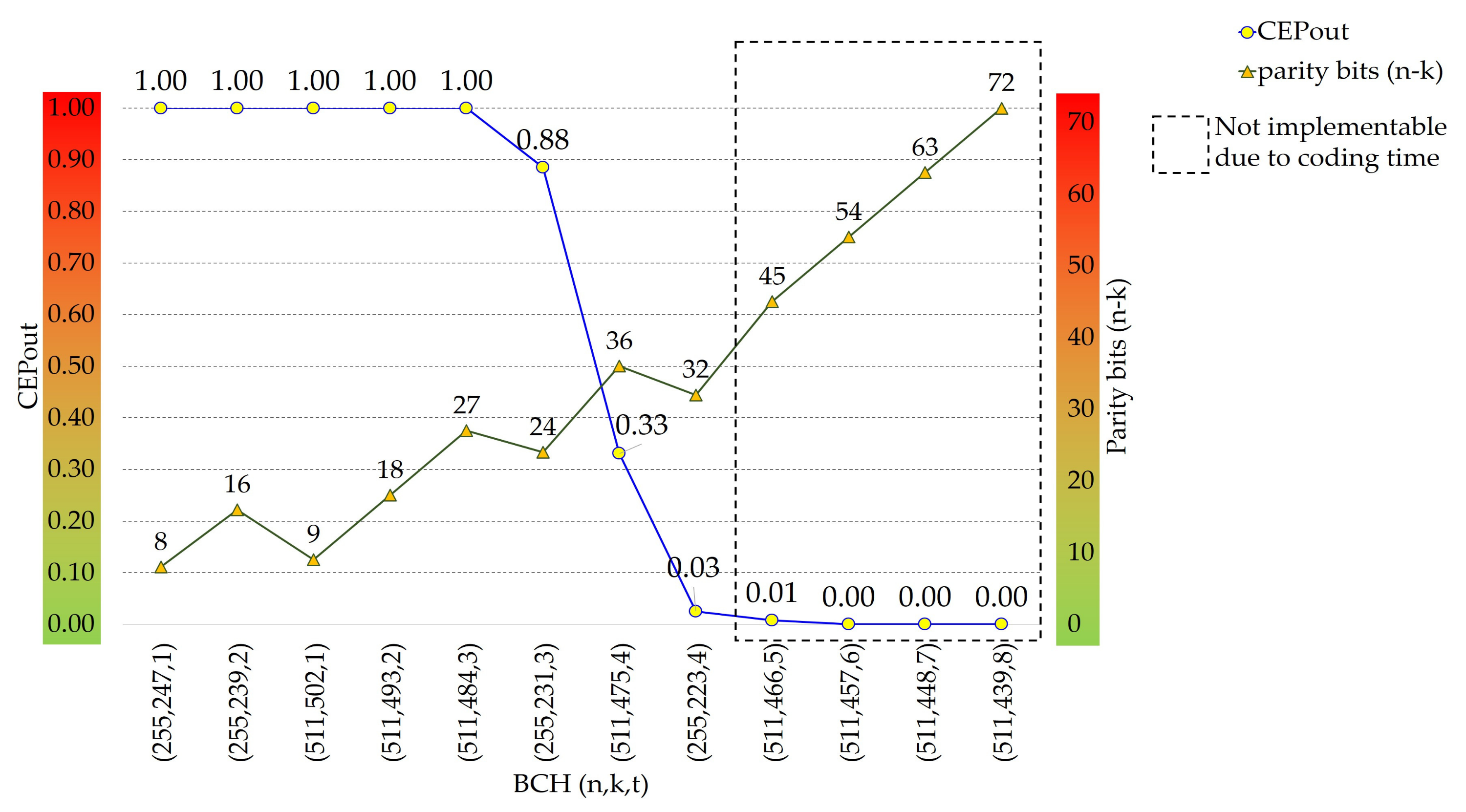 Jmse 09 01352 g006 550