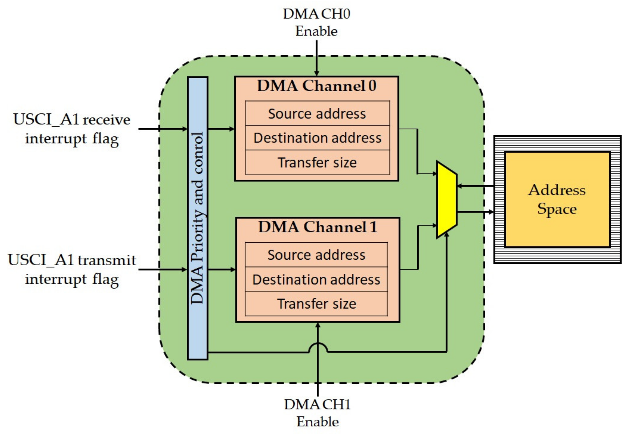 Jmse 09 01352 g009 550