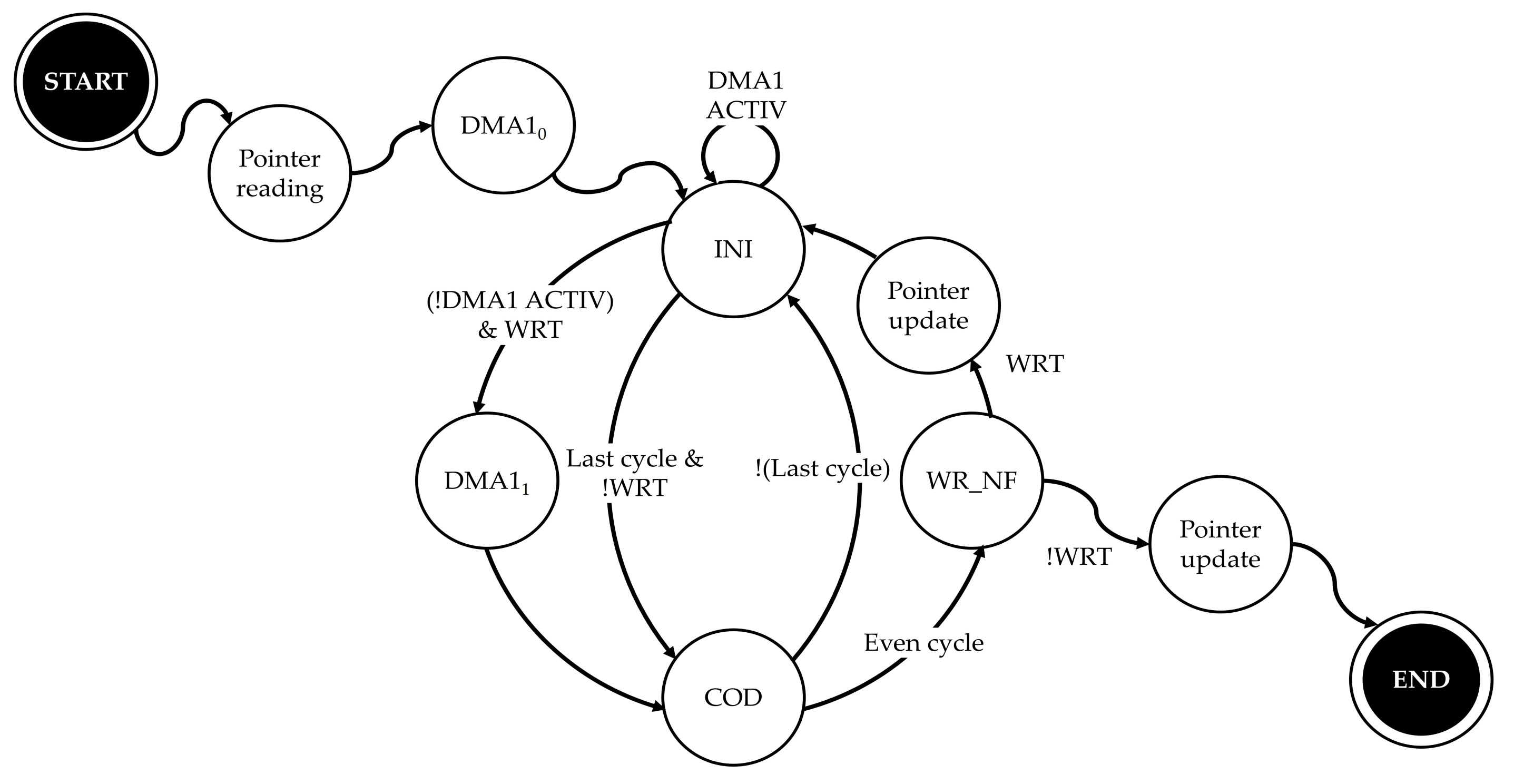 Jmse 09 01352 g011 550