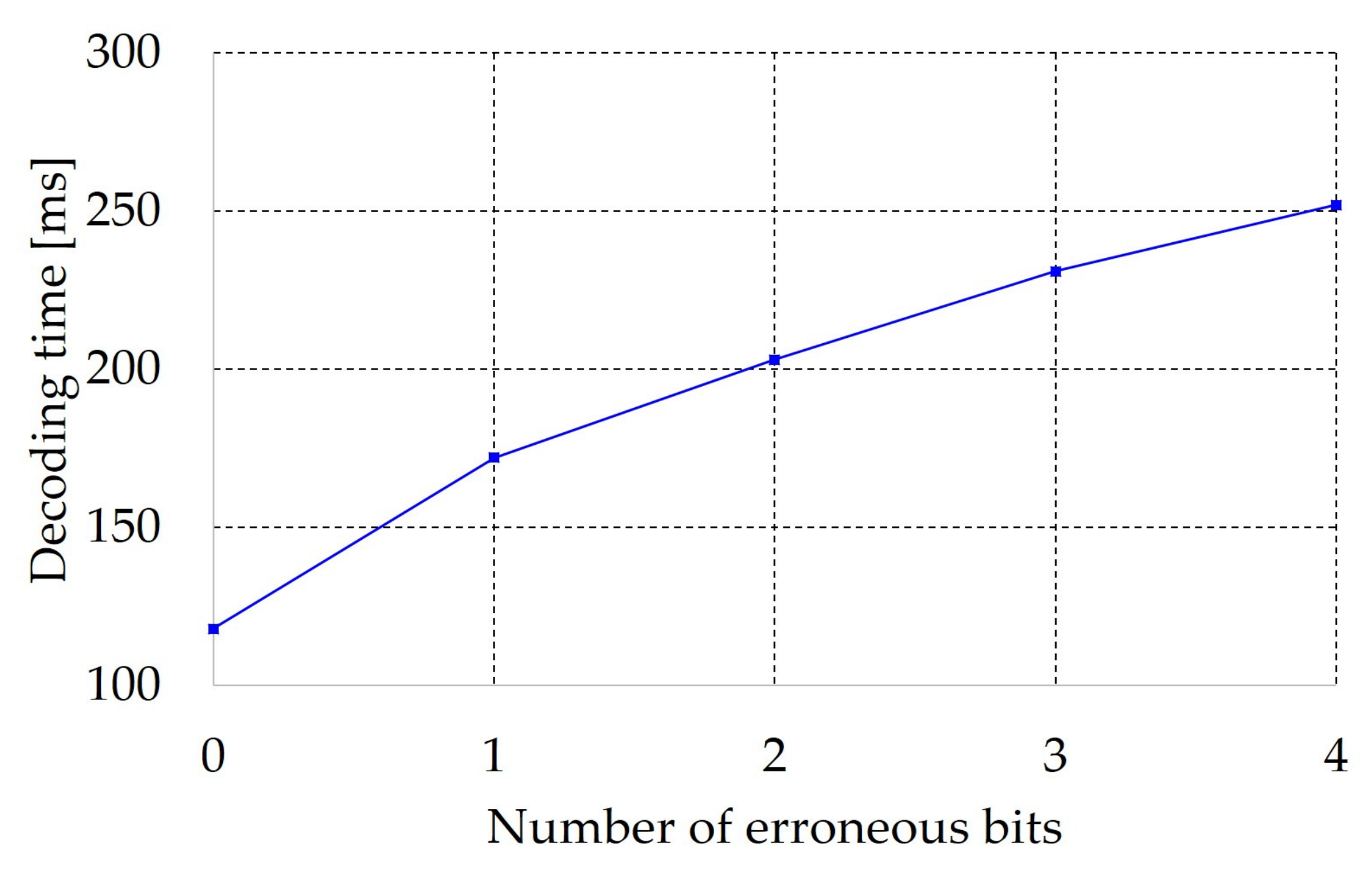 Jmse 09 01352 g015 550