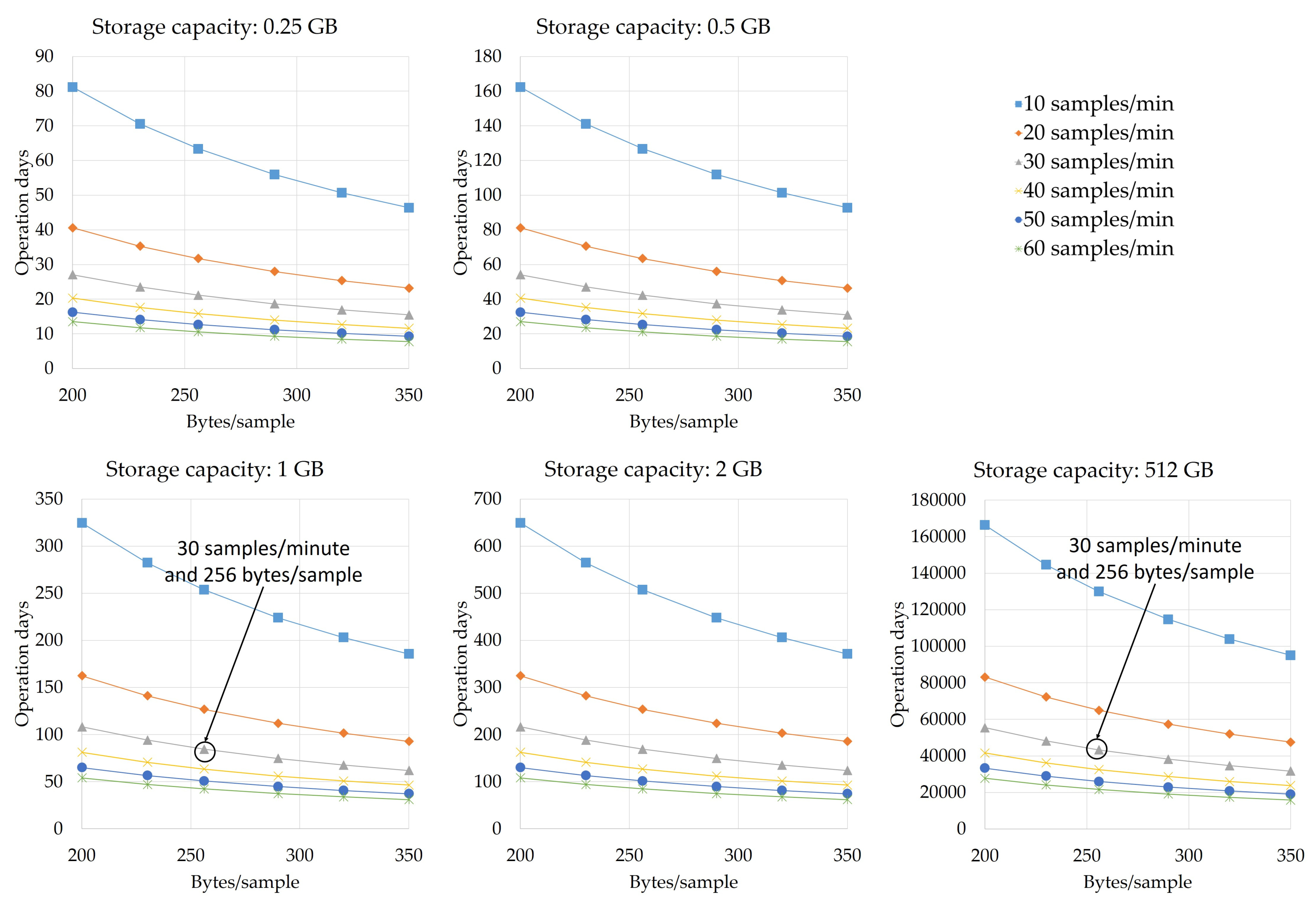 Jmse 09 01352 g017 550