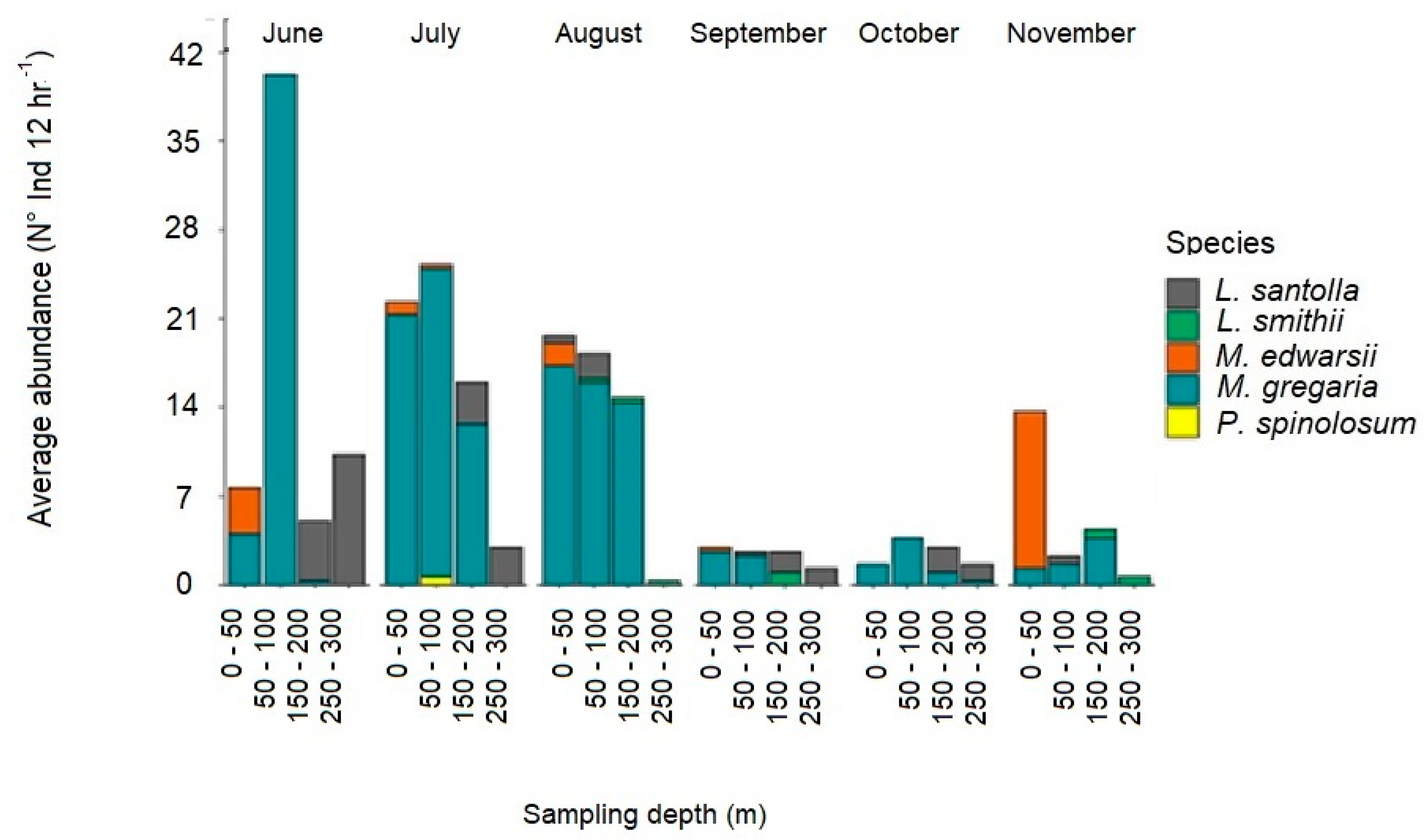Jmse 09 01353 g002 Jmse 09 01353 g002