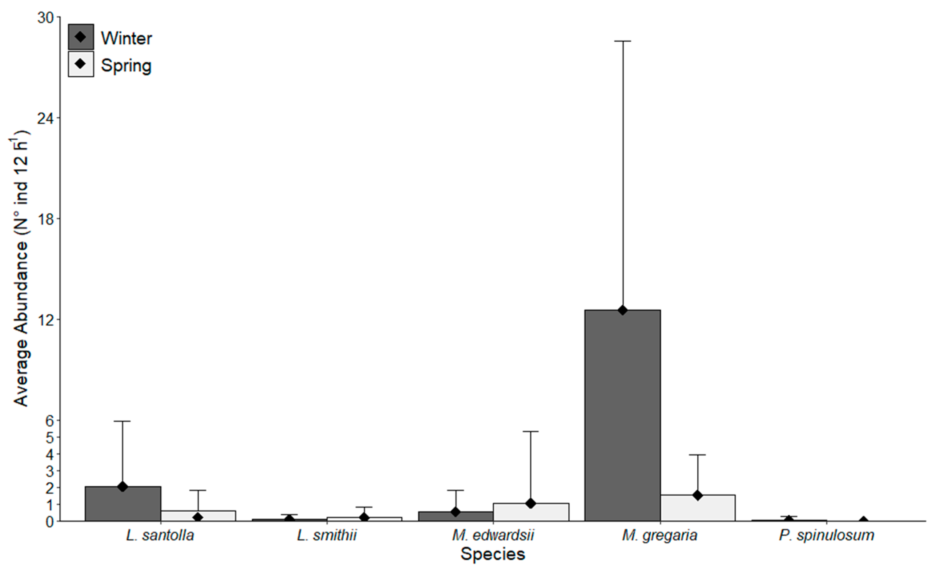 Jmse 09 01353 g003 Jmse 09 01353 g003