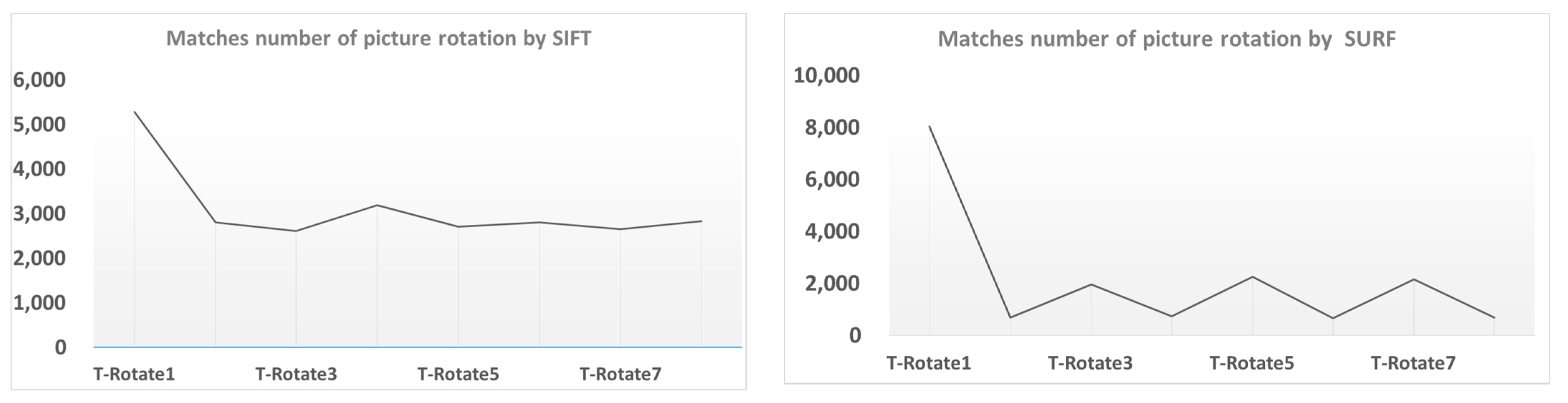 Jmse 09 01357 g006a Jmse 09 01357 g006a
