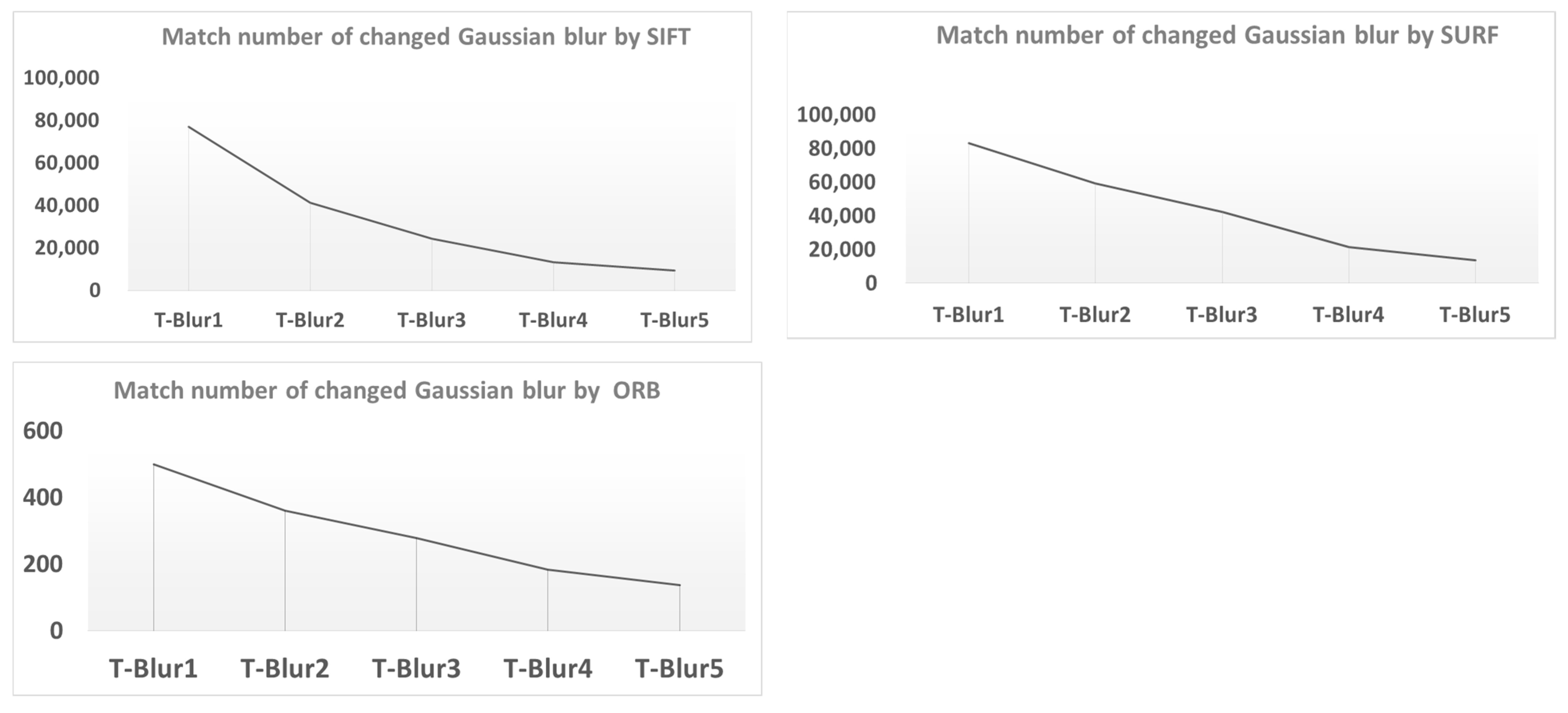 Jmse 09 01357 g007 Jmse 09 01357 g007