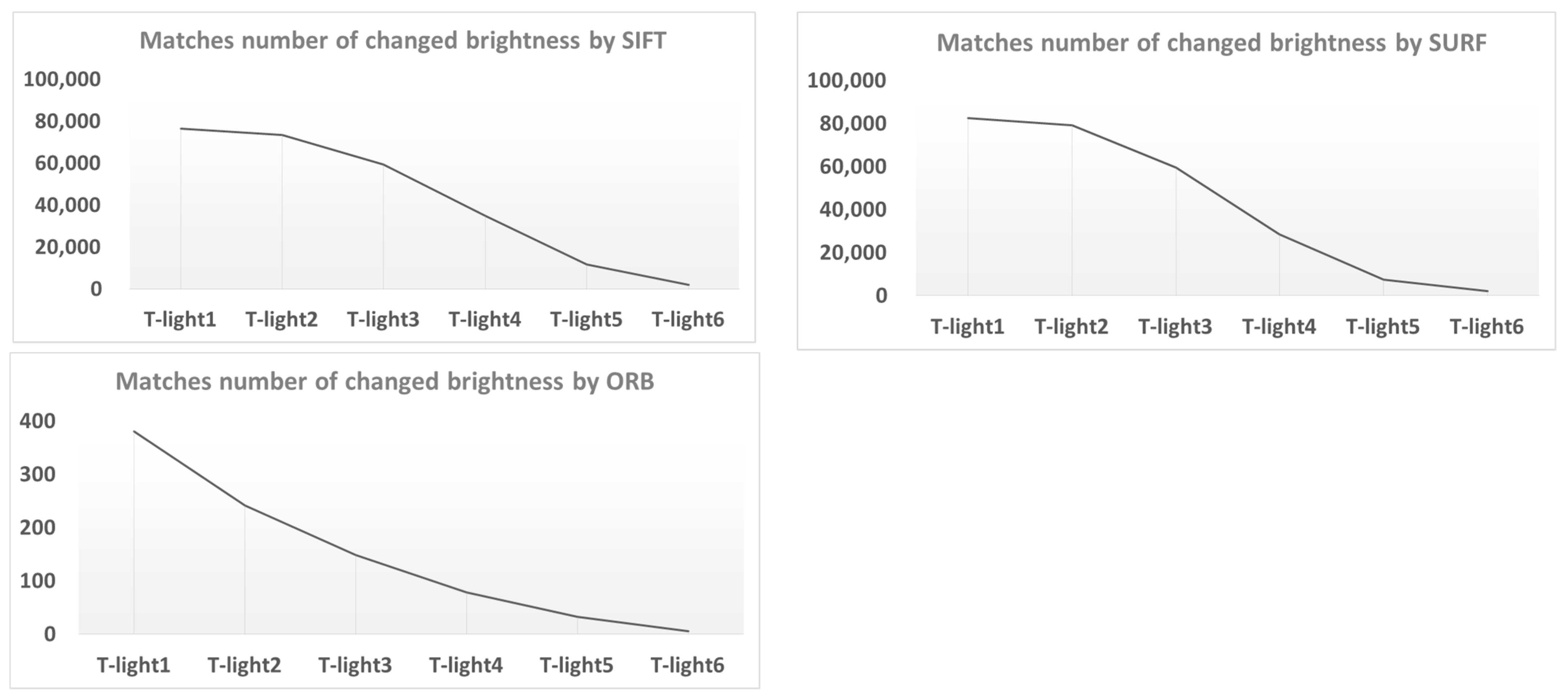 Jmse 09 01357 g008 Jmse 09 01357 g008