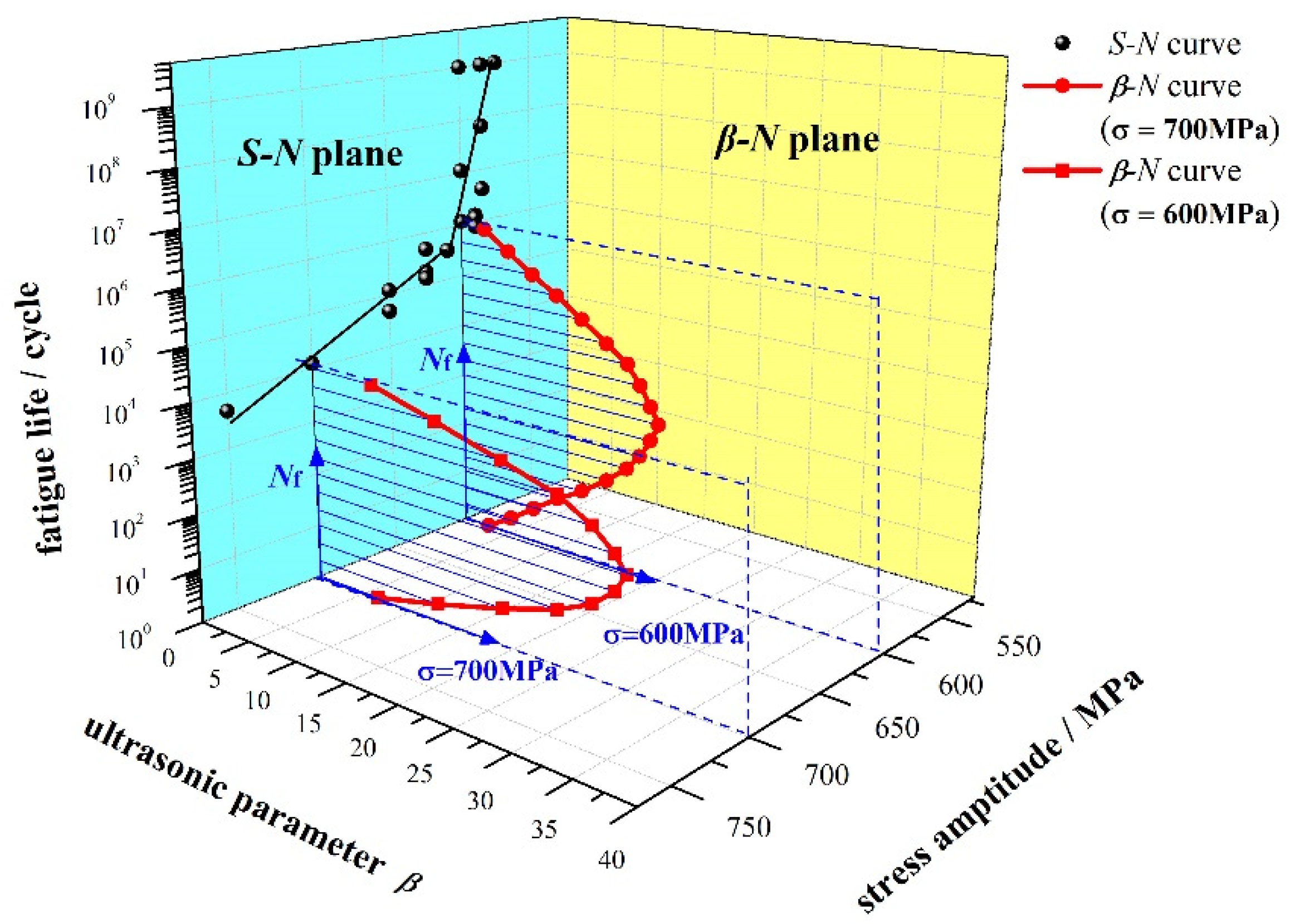 Jmse 09 01358 g014 550