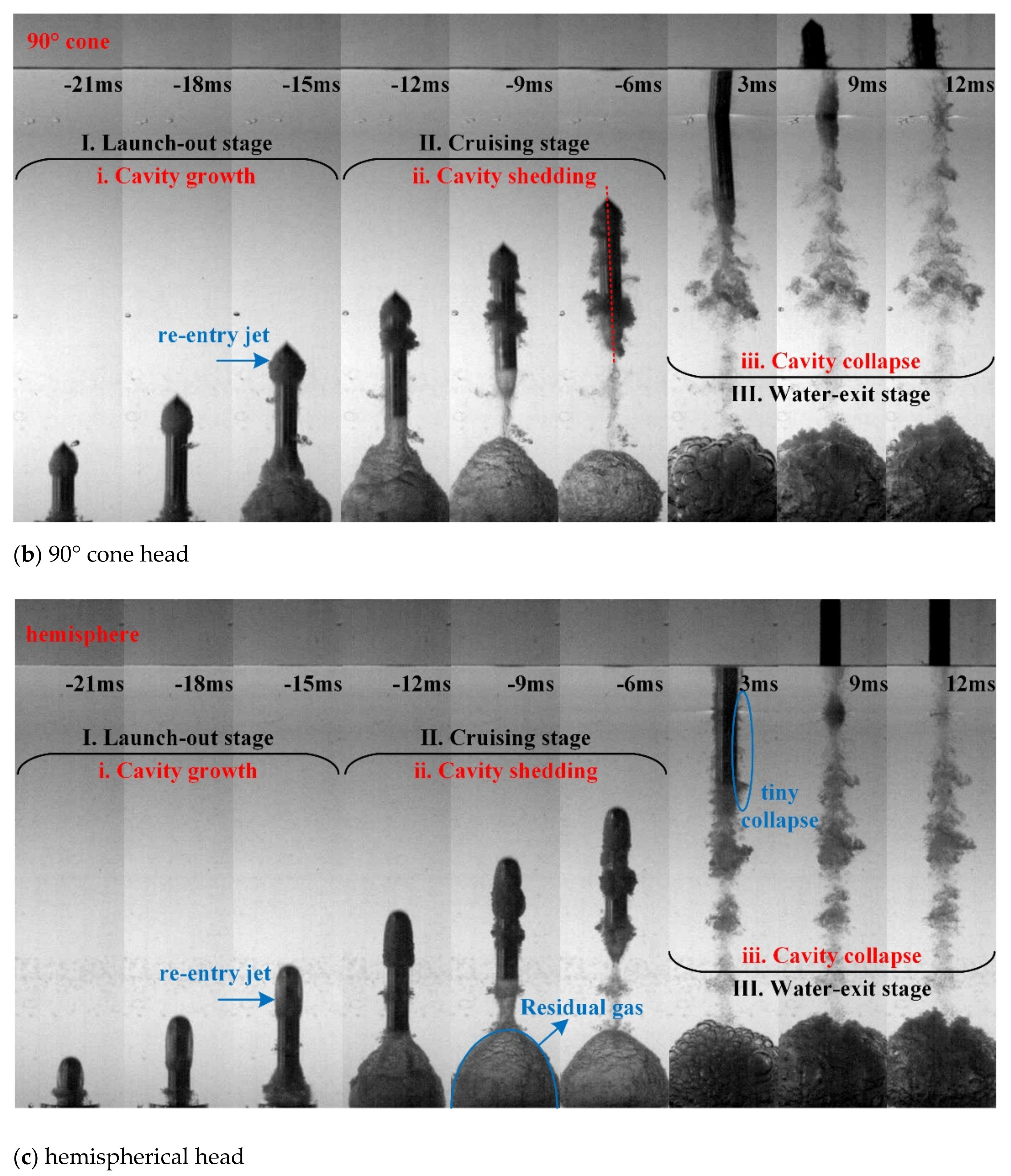 Jmse 09 01359 g004b 550