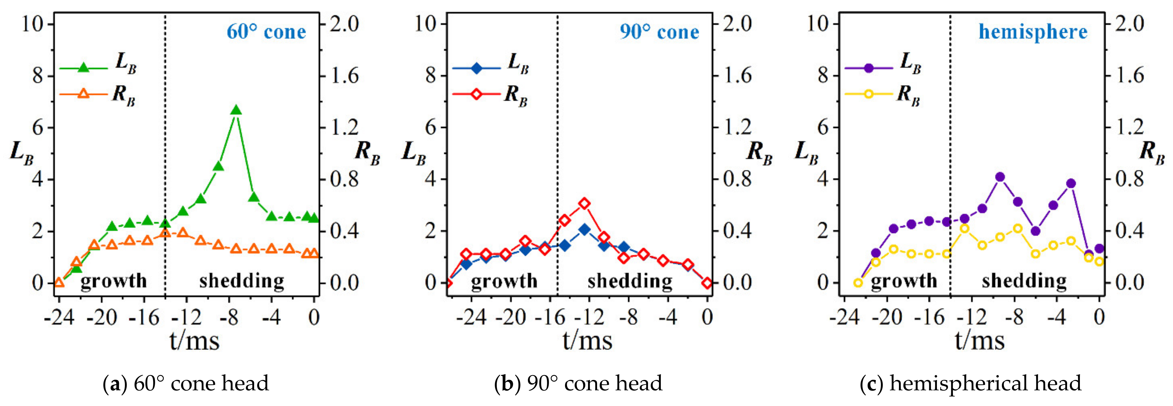 Jmse 09 01359 g005 550